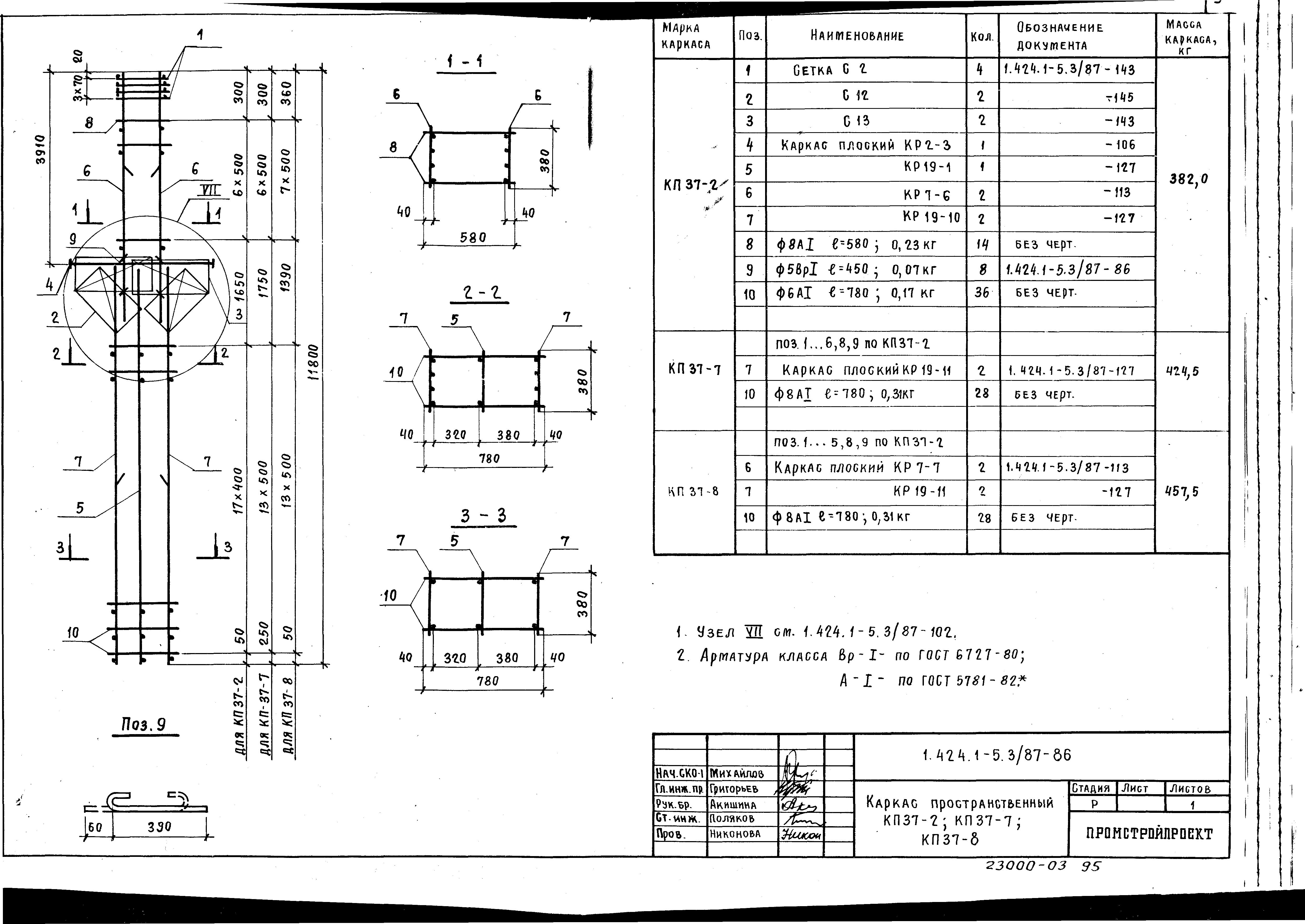 Серия 1.424.1-5