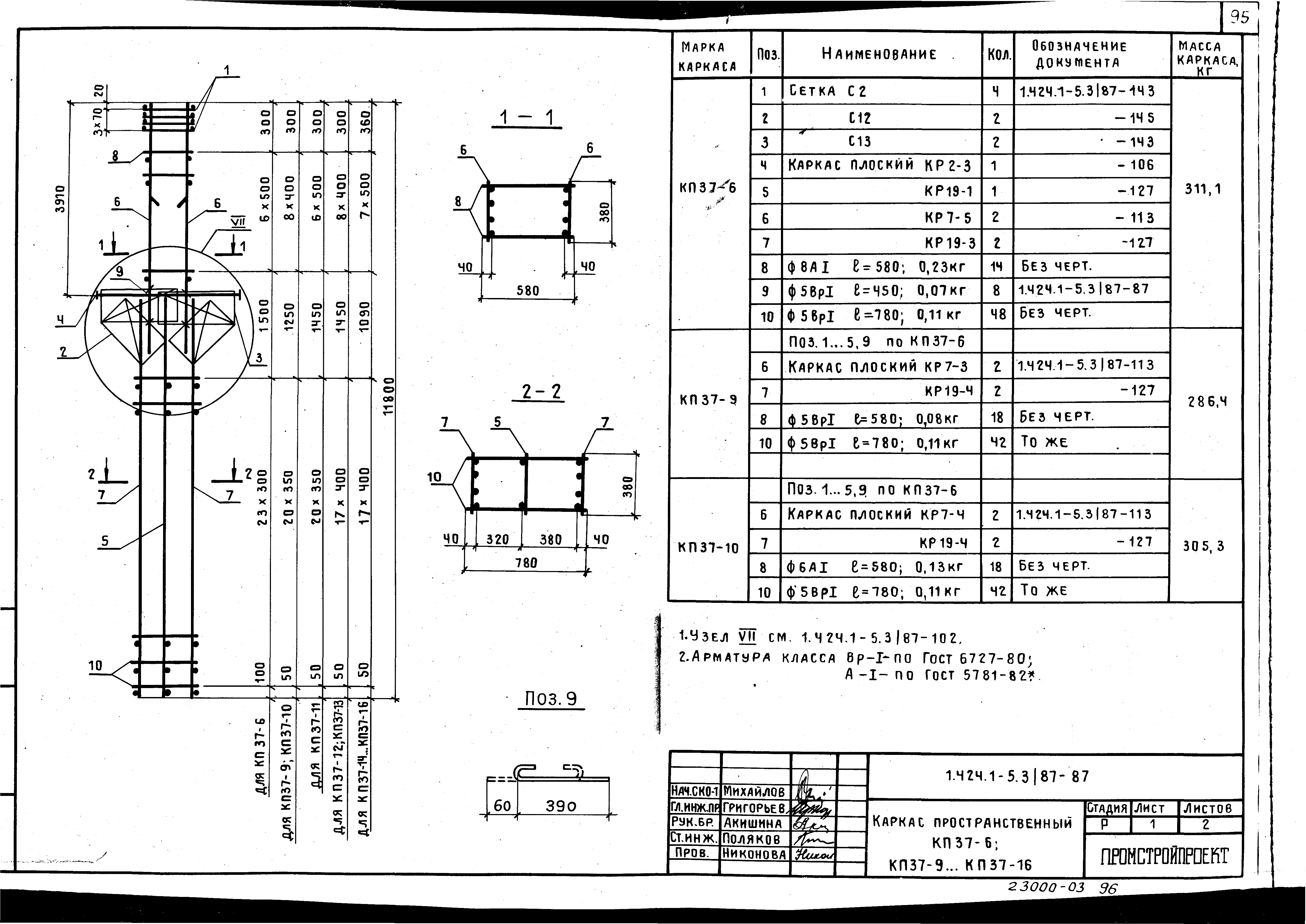 Серия 1.424.1-5