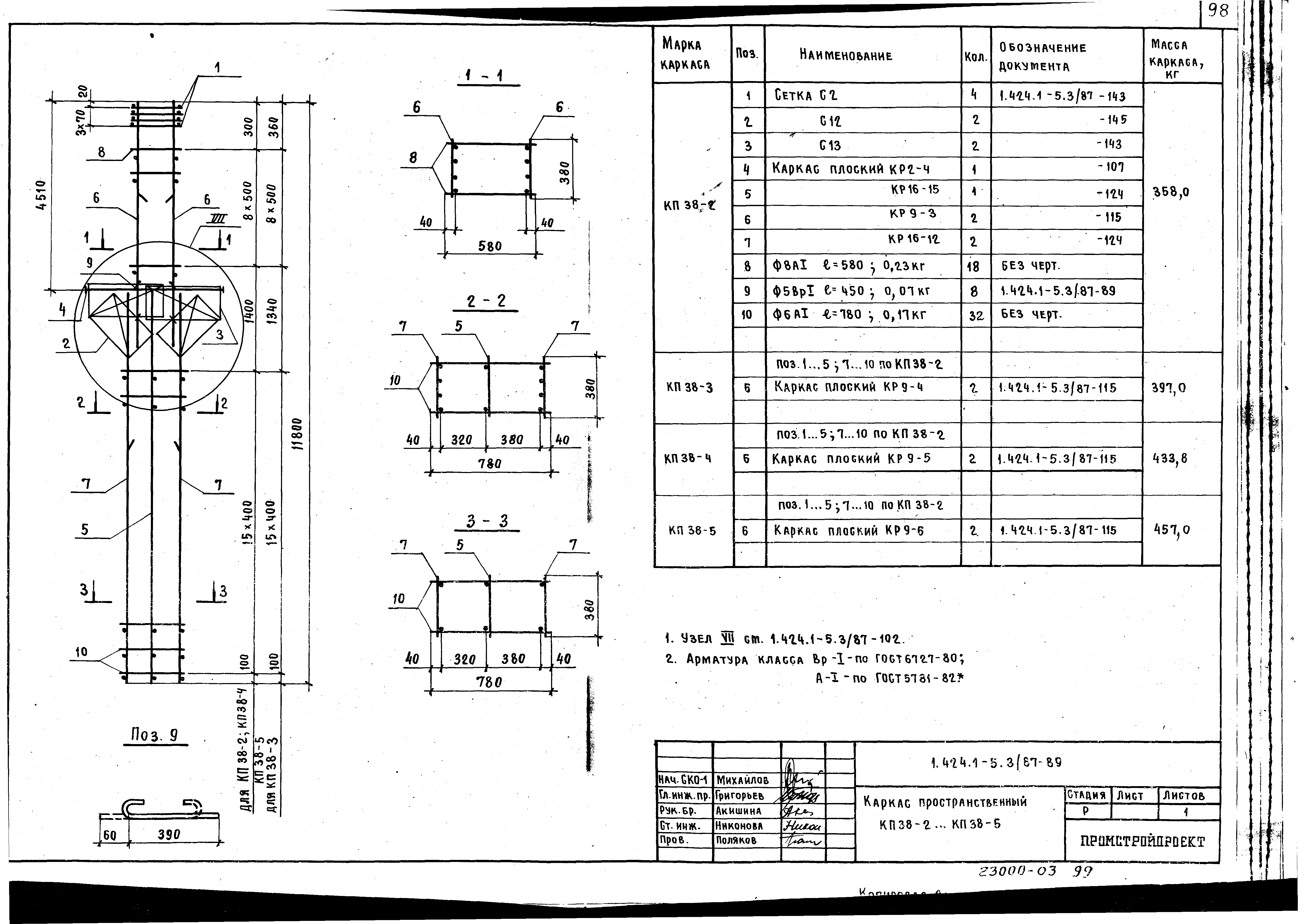 Серия 1.424.1-5