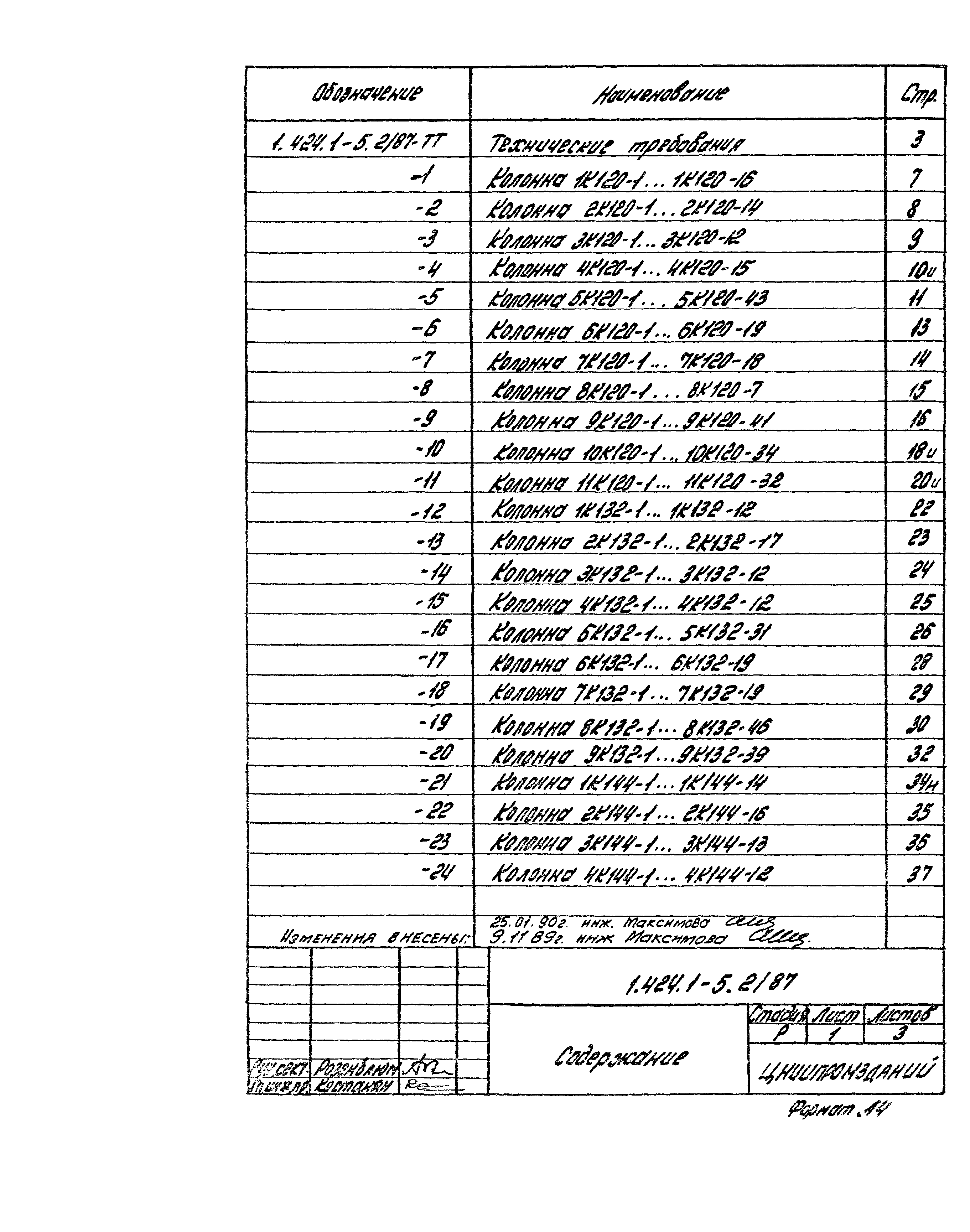 Серия 1.424.1-5