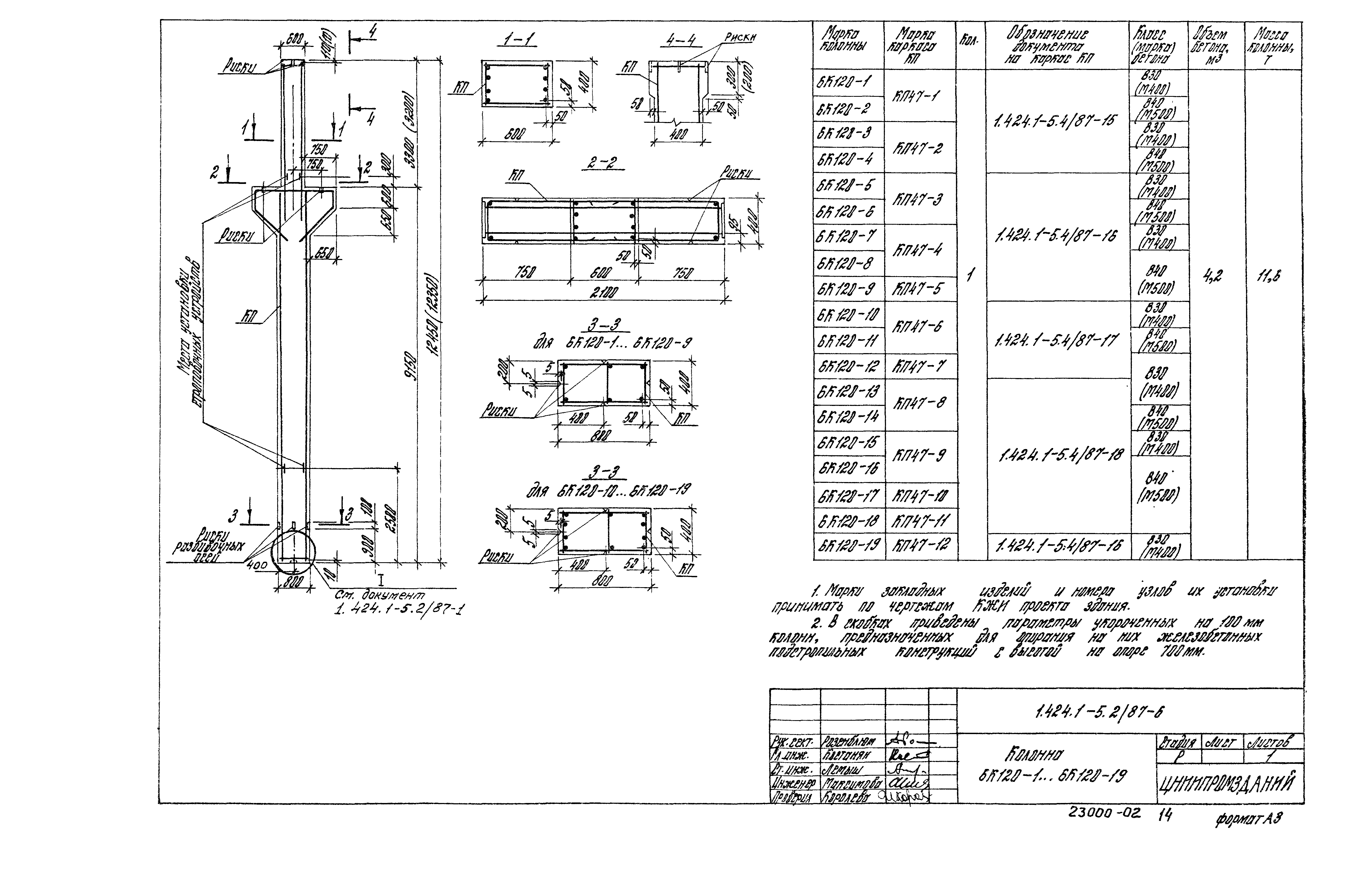 Серия 1.424.1-5