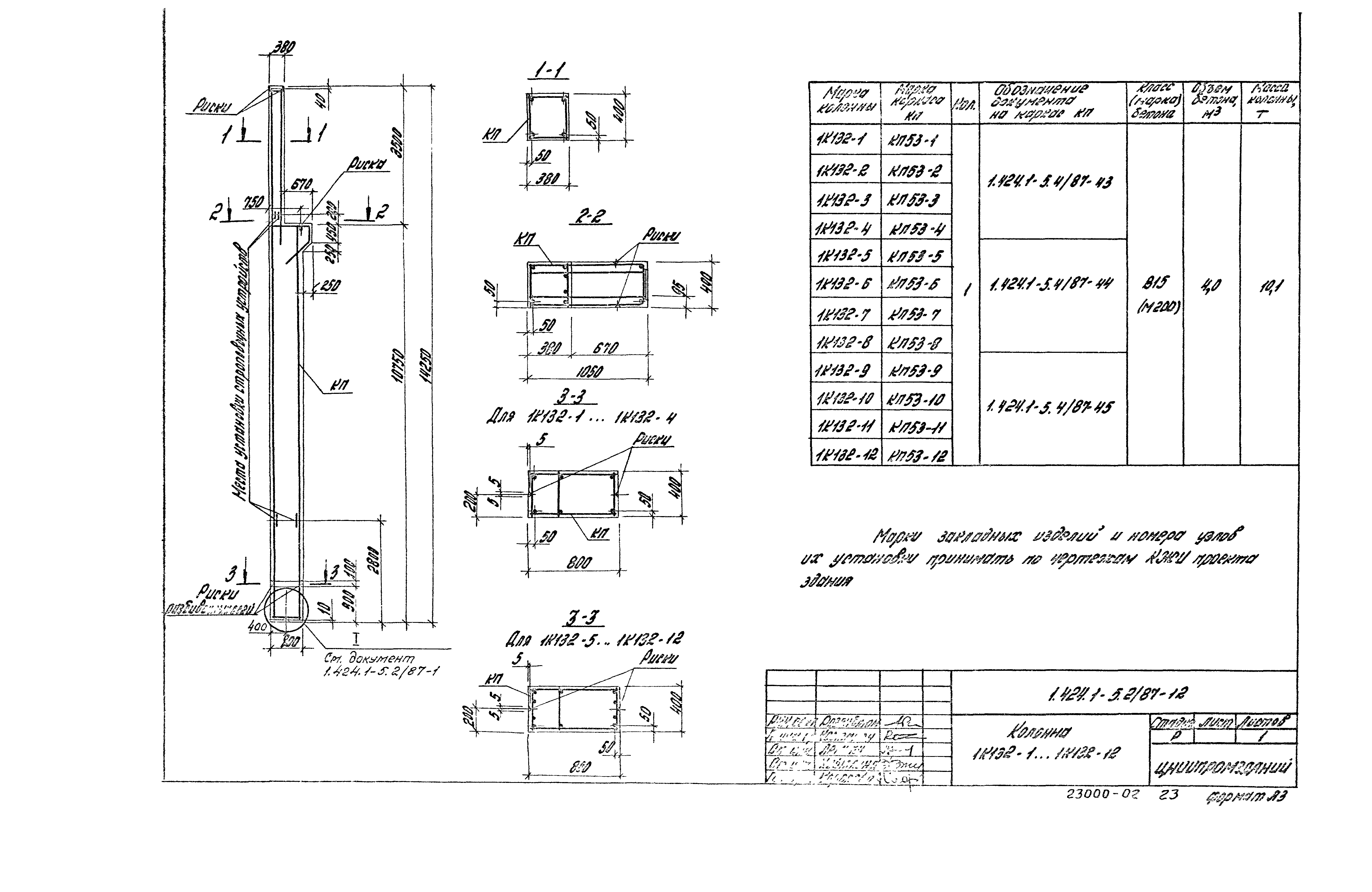 Серия 1.424.1-5