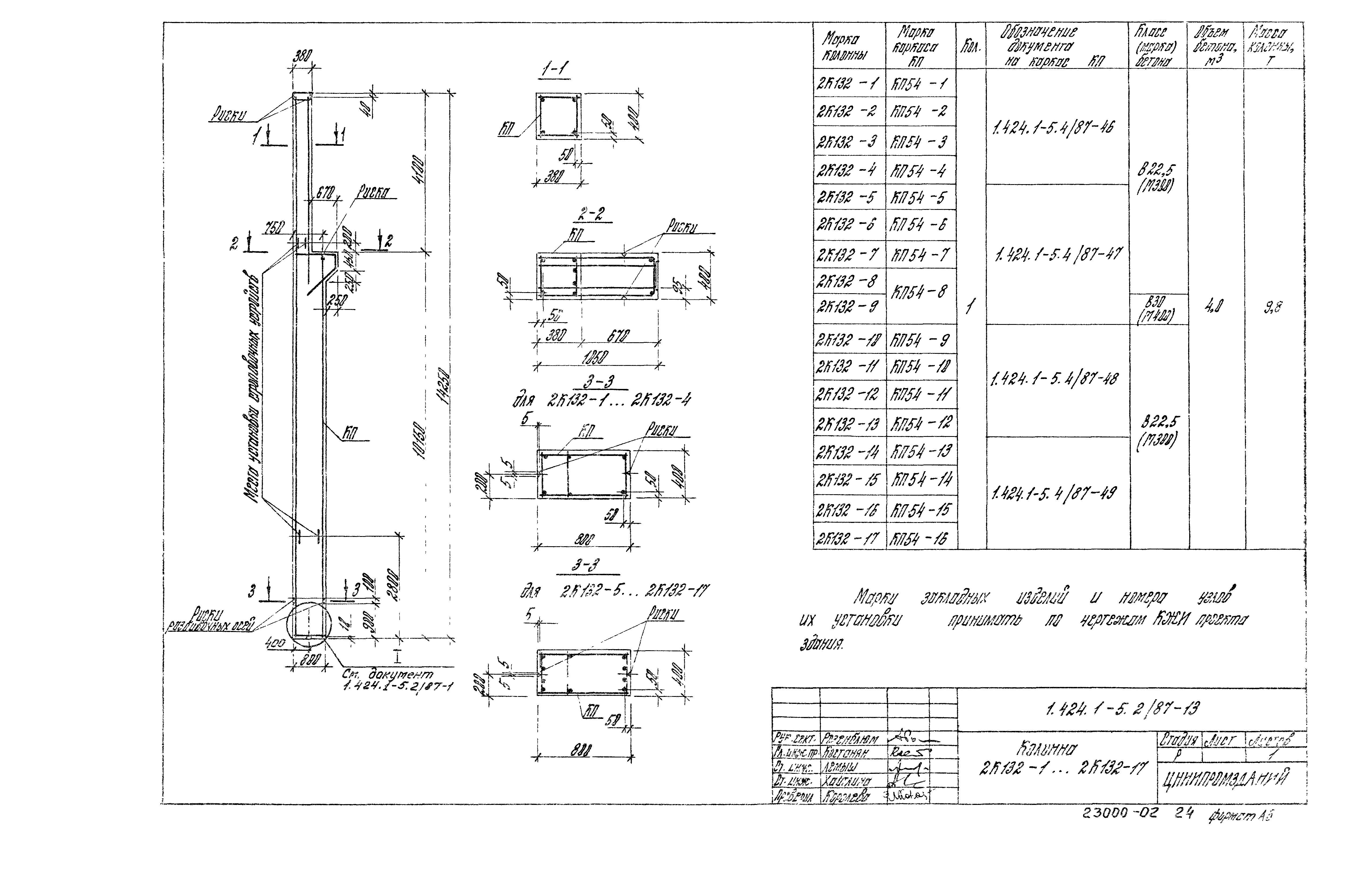 Серия 1.424.1-5