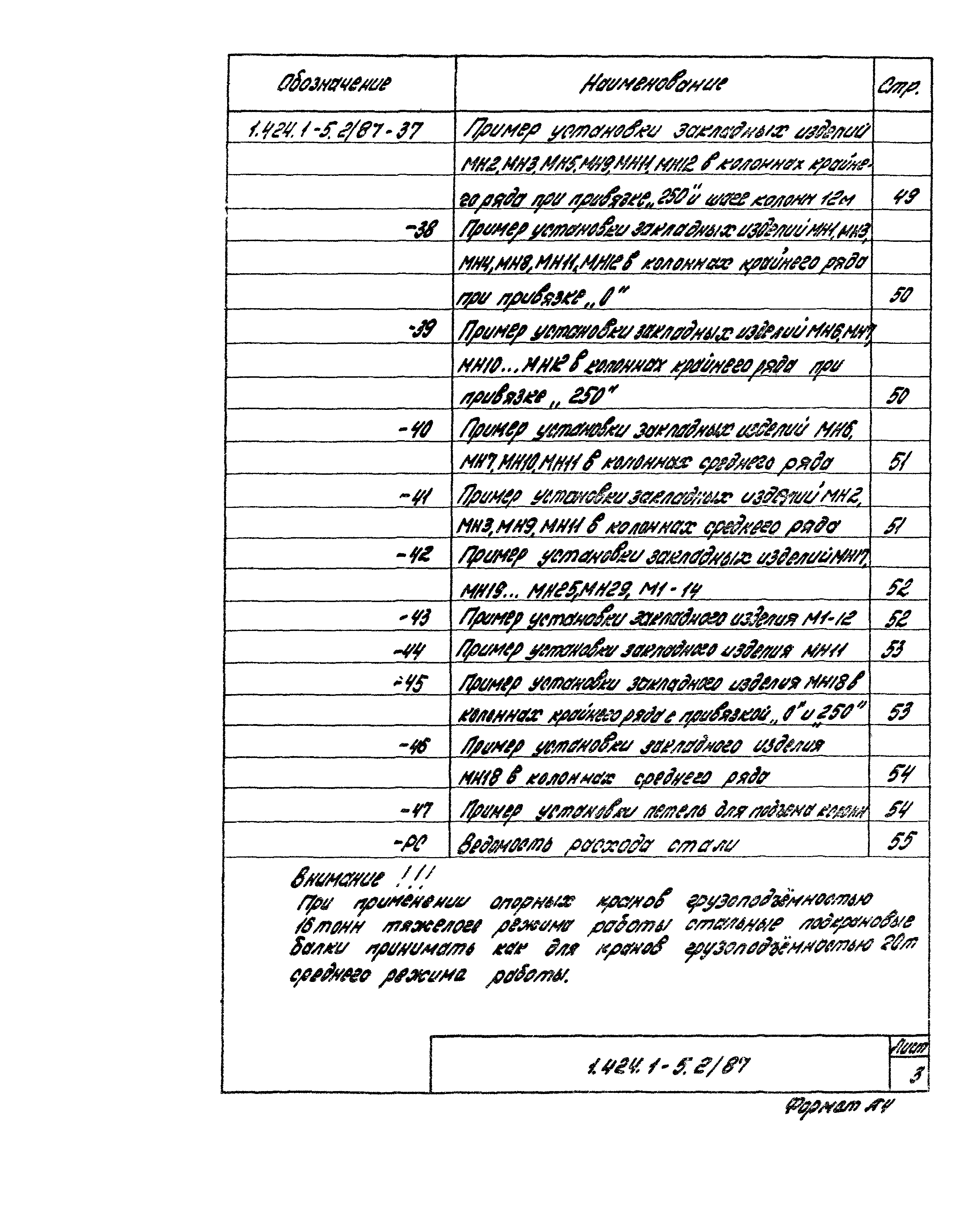 Серия 1.424.1-5