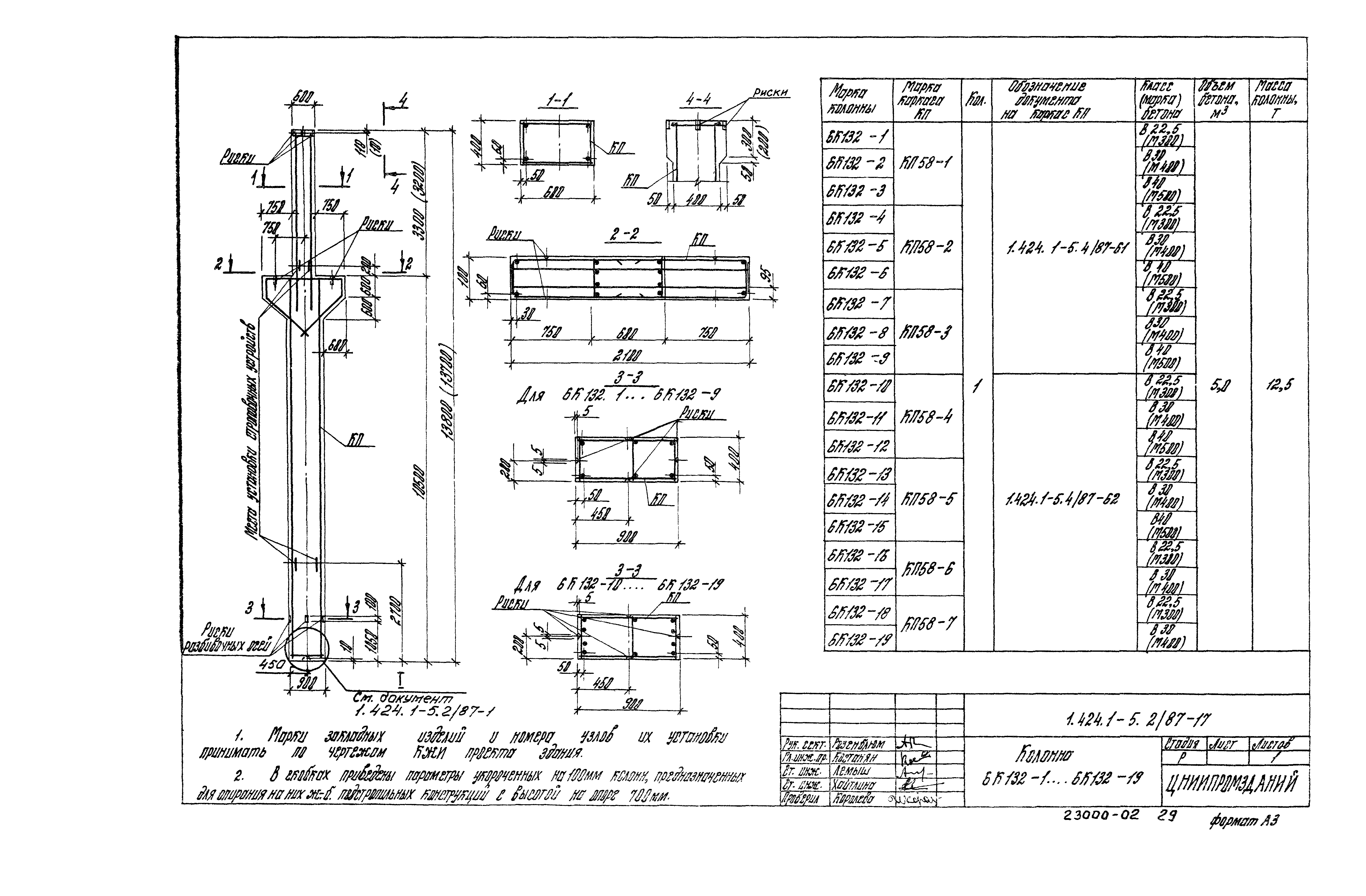 Серия 1.424.1-5