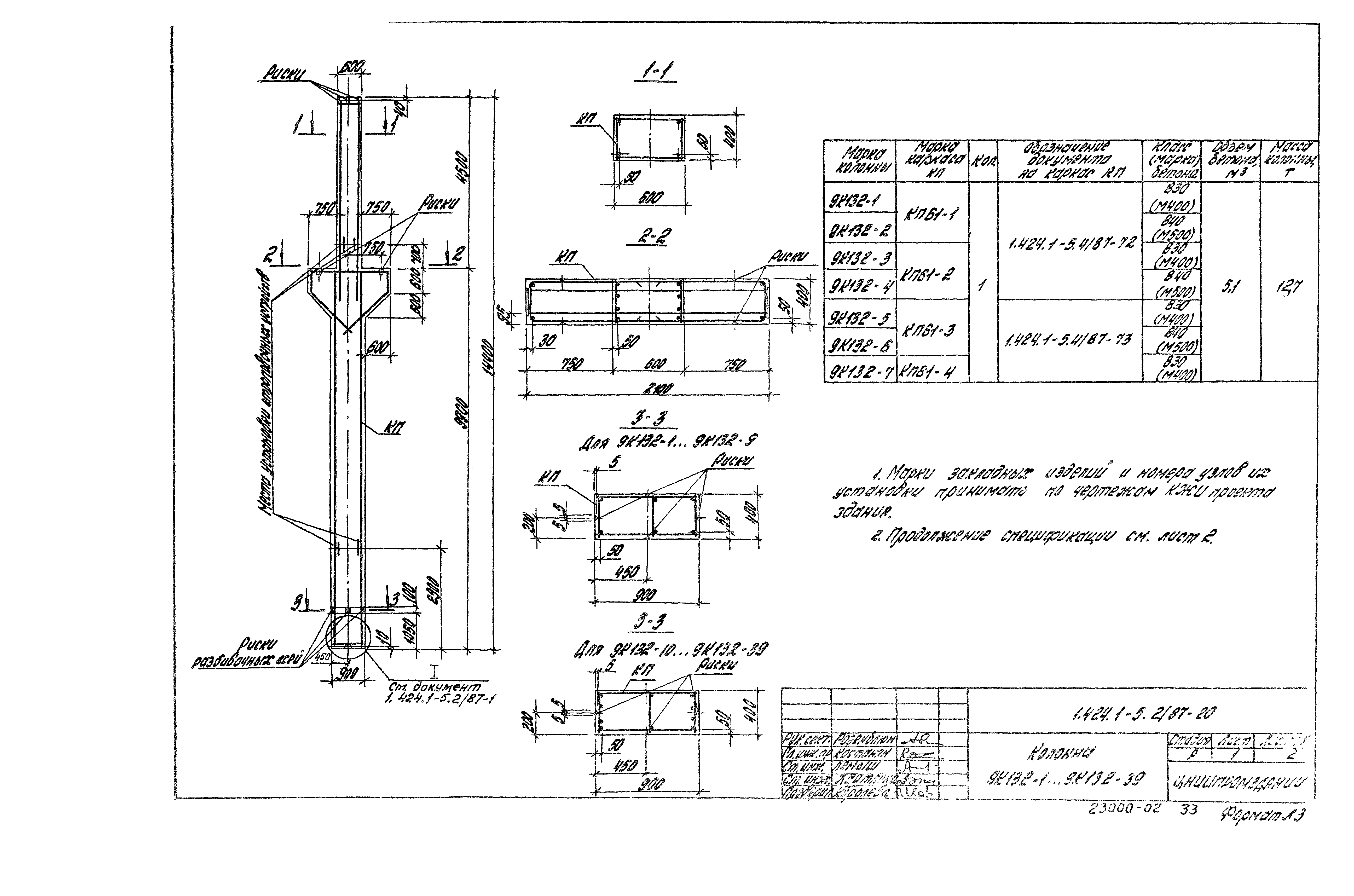 Серия 1.424.1-5