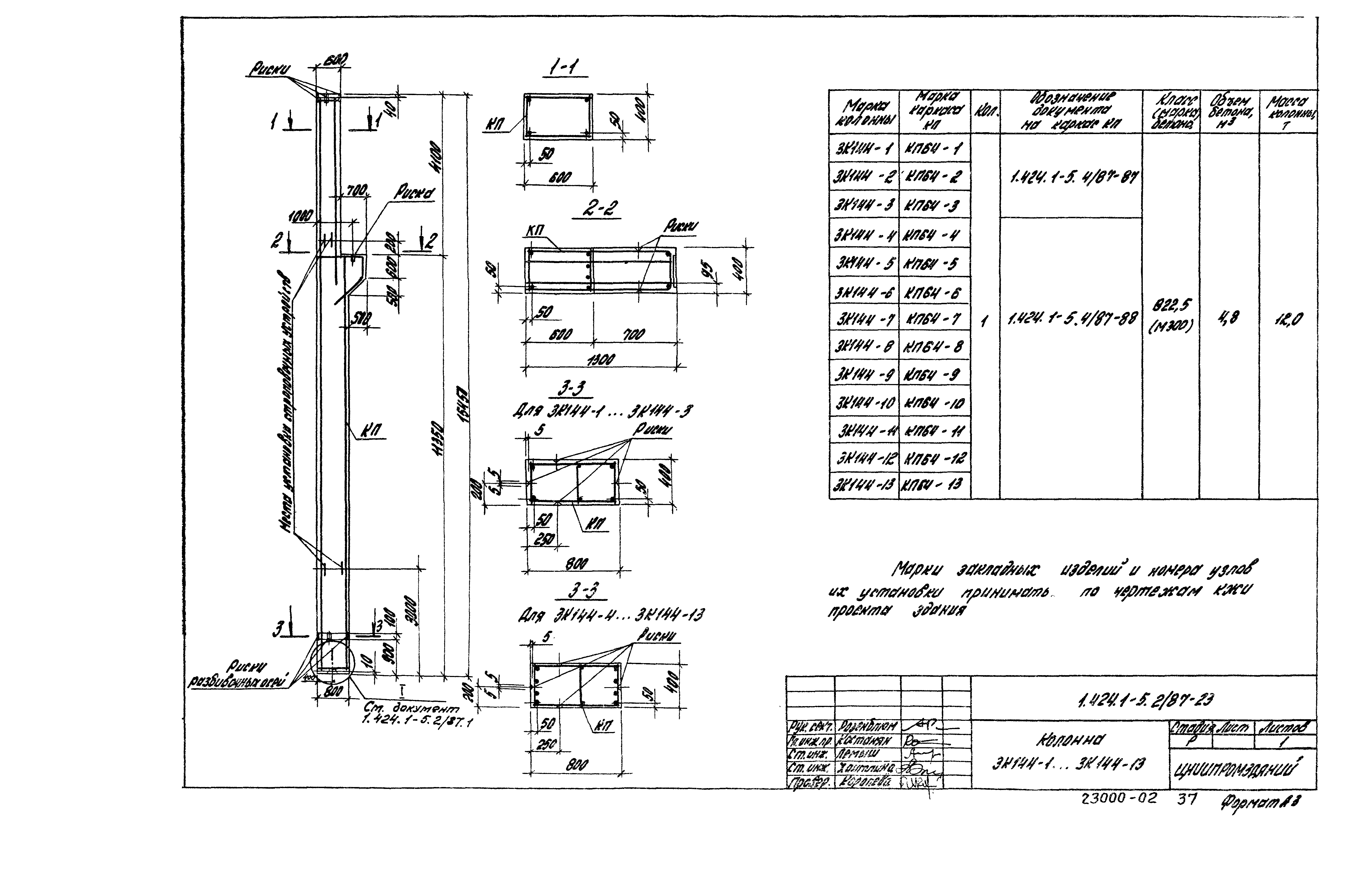 Серия 1.424.1-5