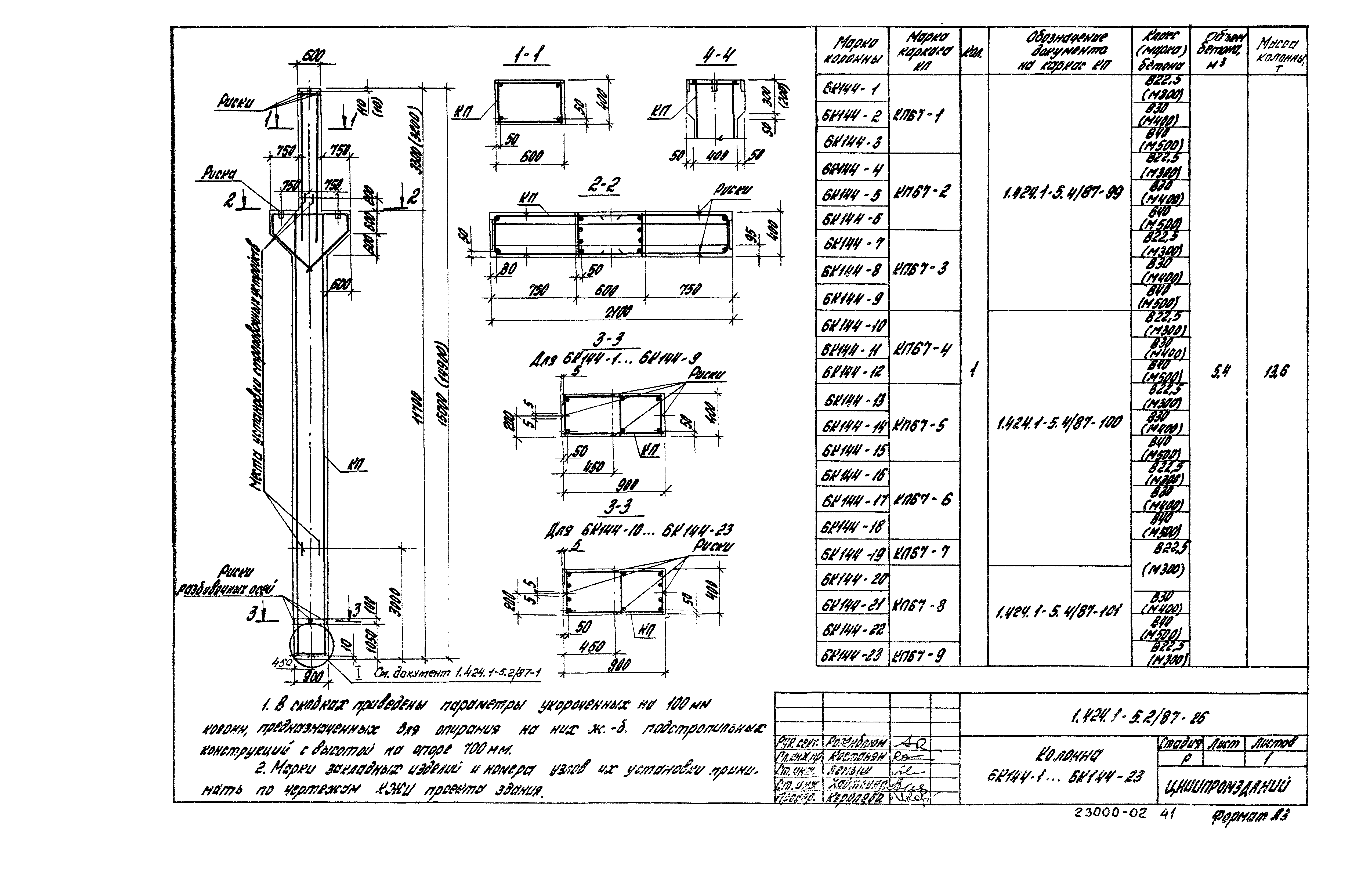 Серия 1.424.1-5