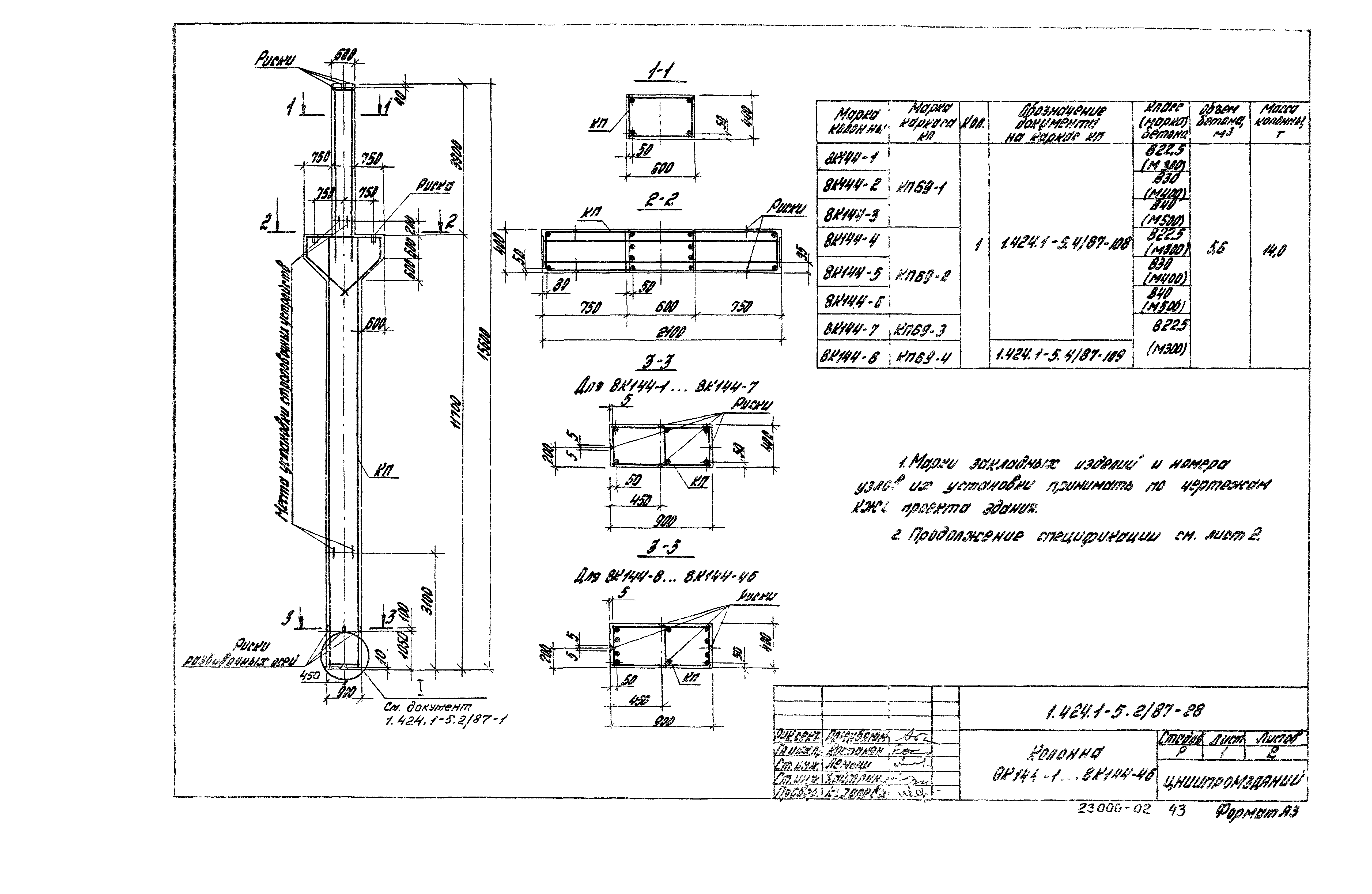 Серия 1.424.1-5