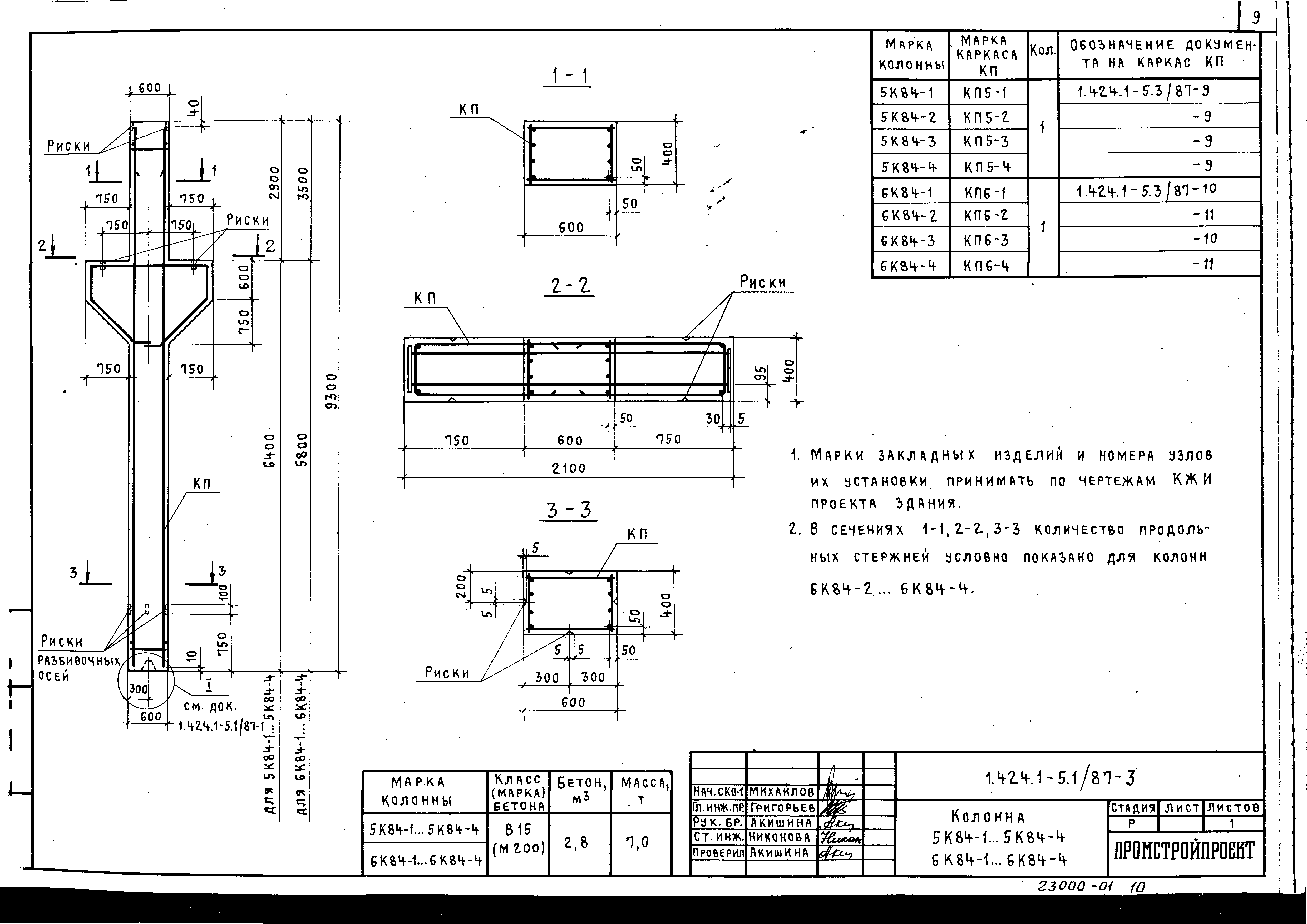 Серия 1.424.1-5