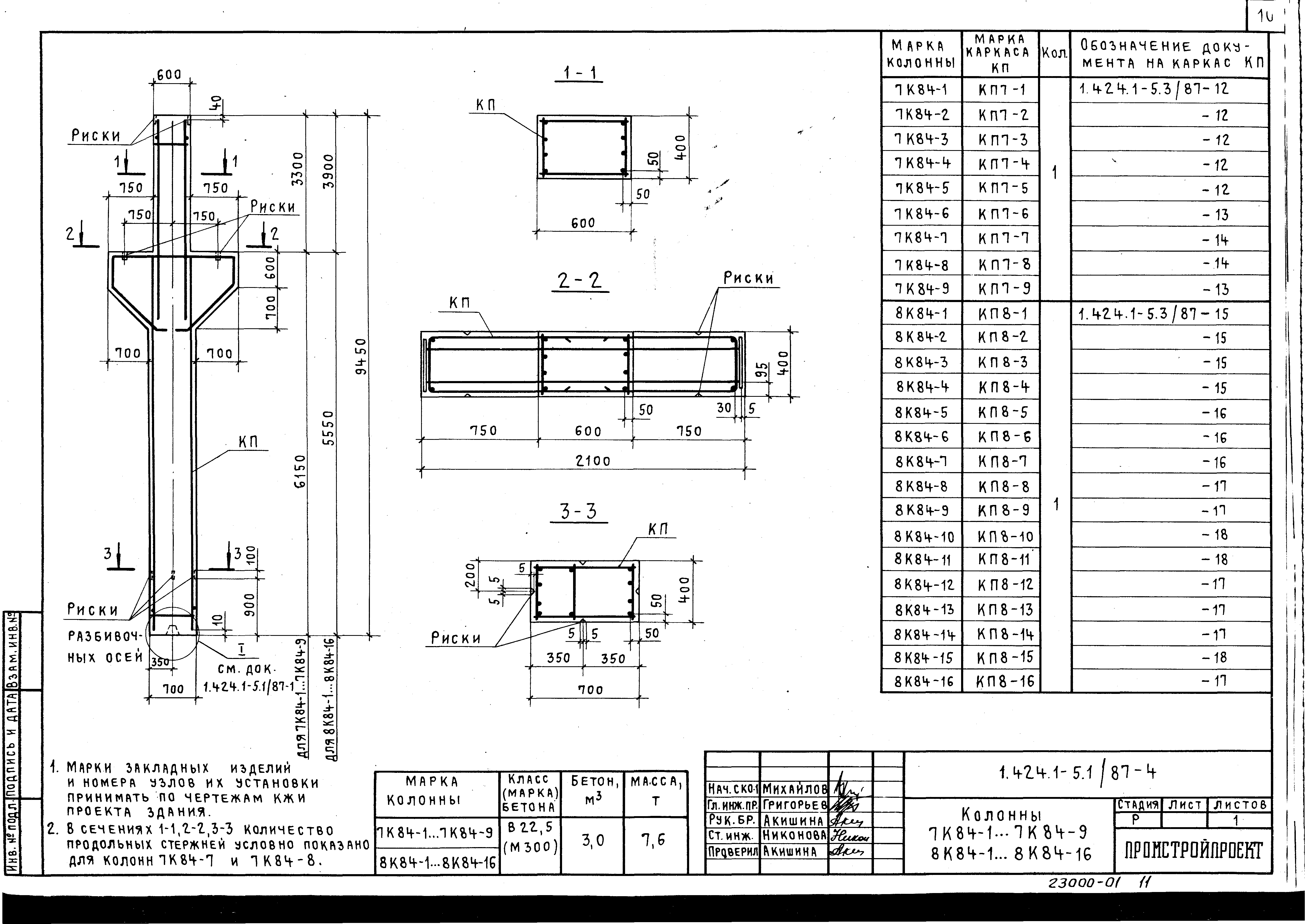 Серия 1.424.1-5