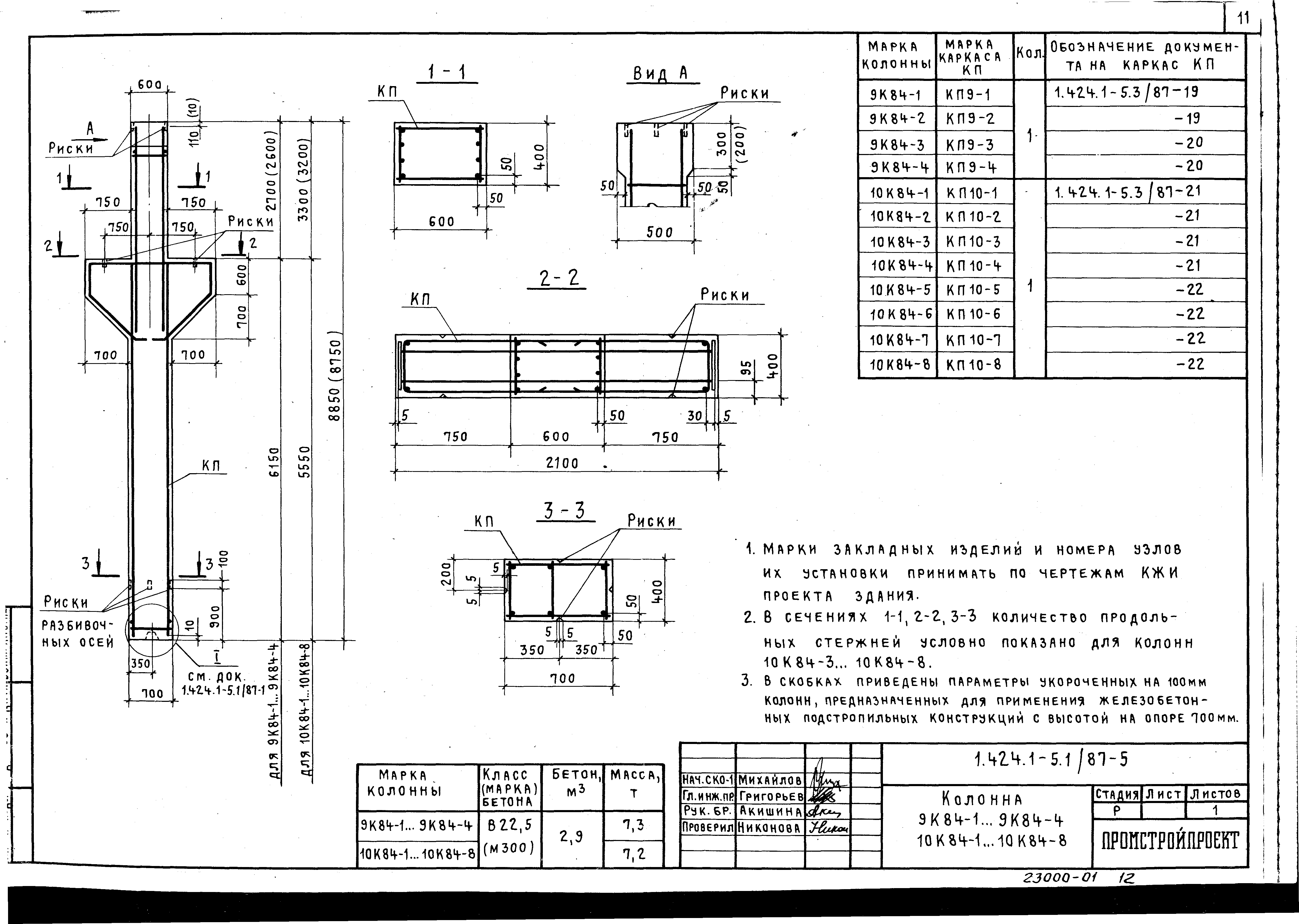 Серия 1.424.1-5