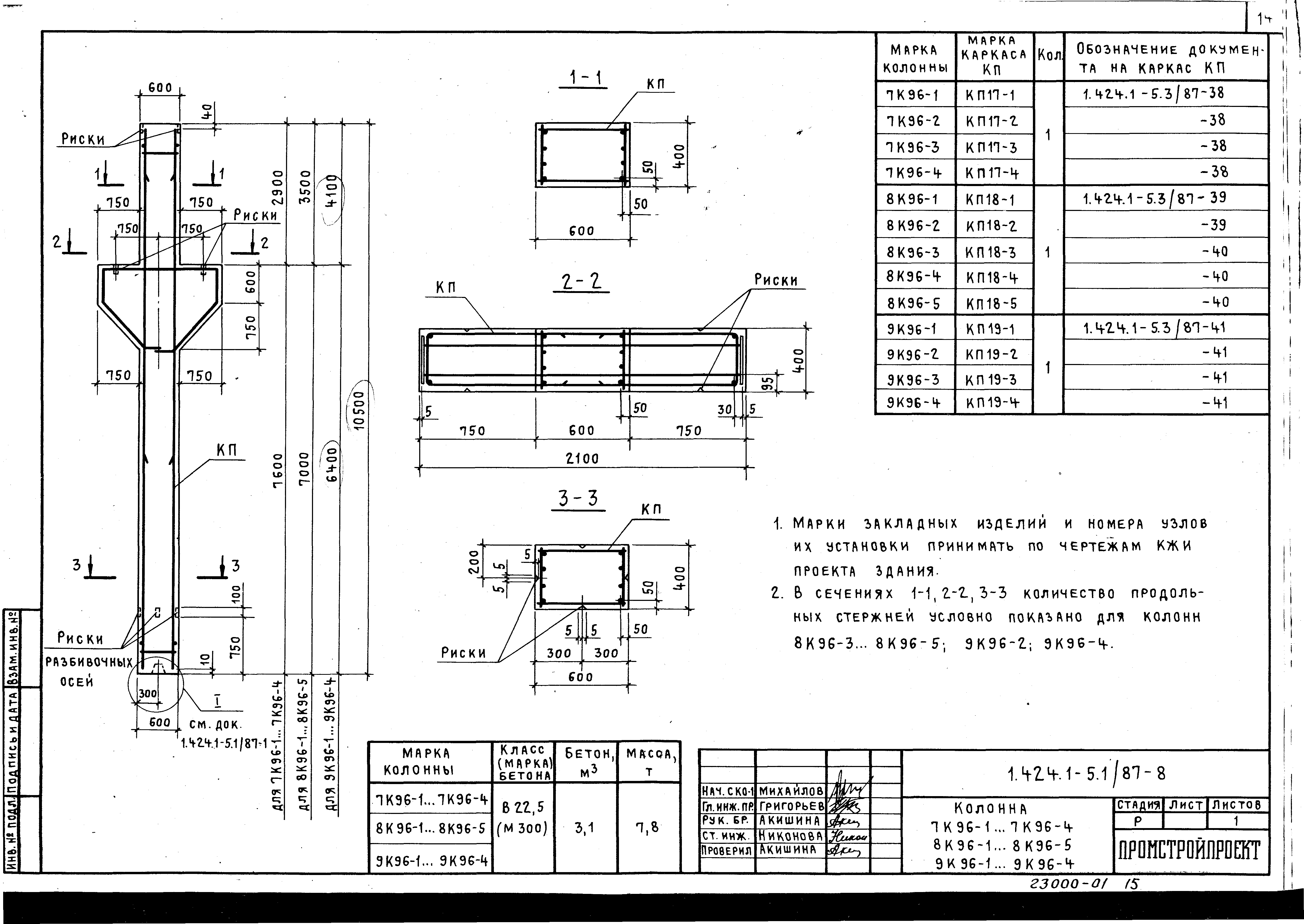 Серия 1.424.1-5