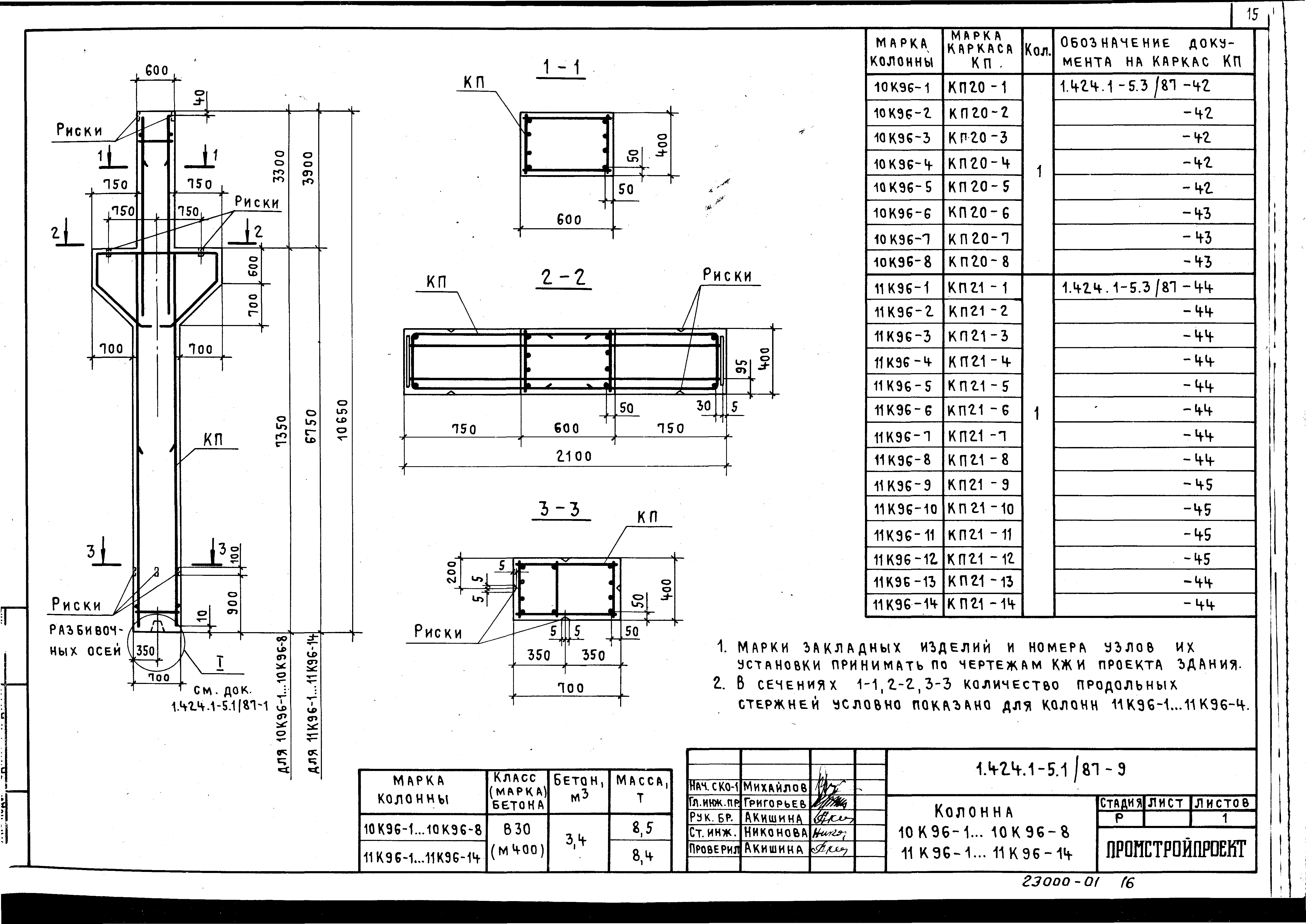 Серия 1.424.1-5