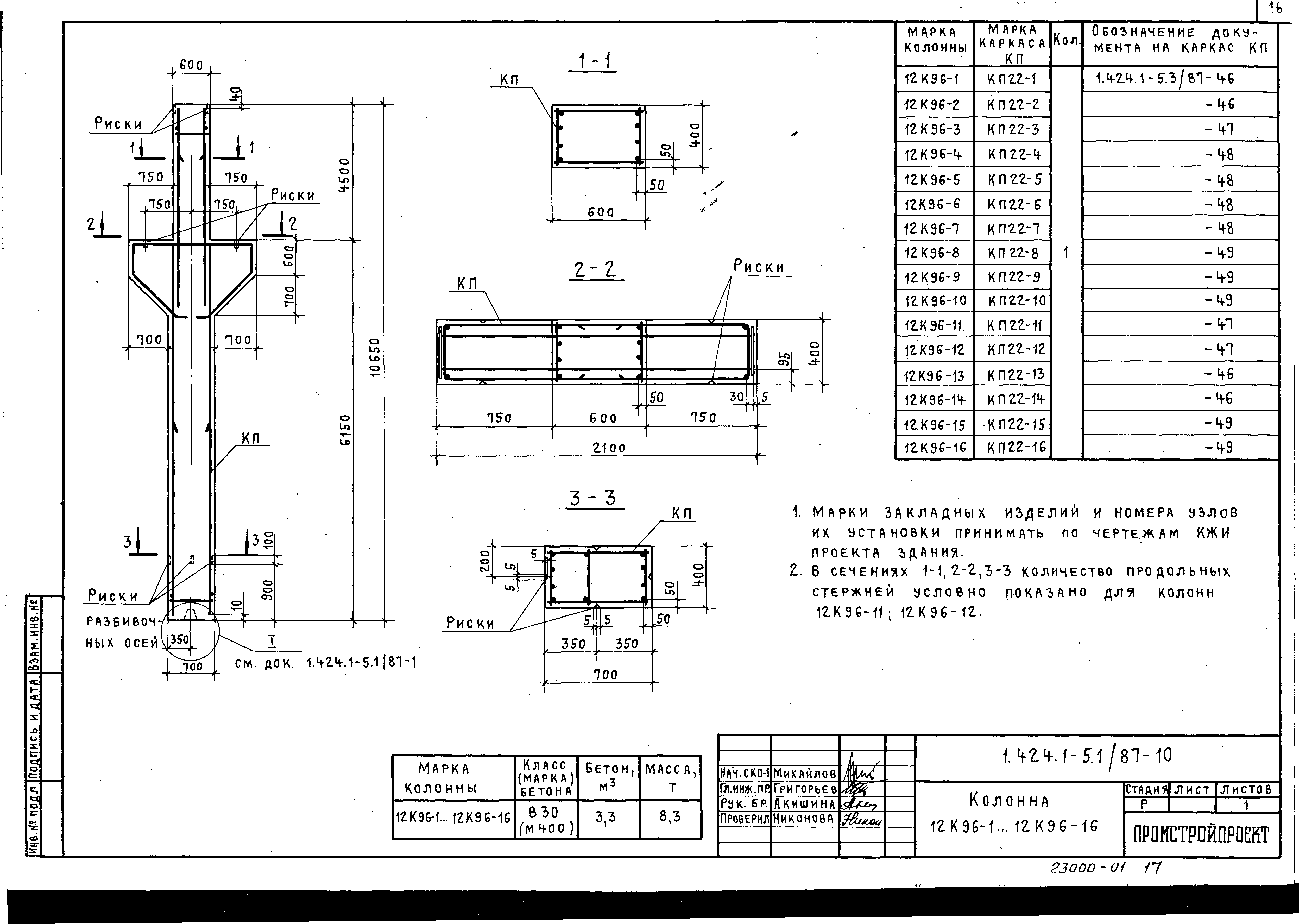 Серия 1.424.1-5