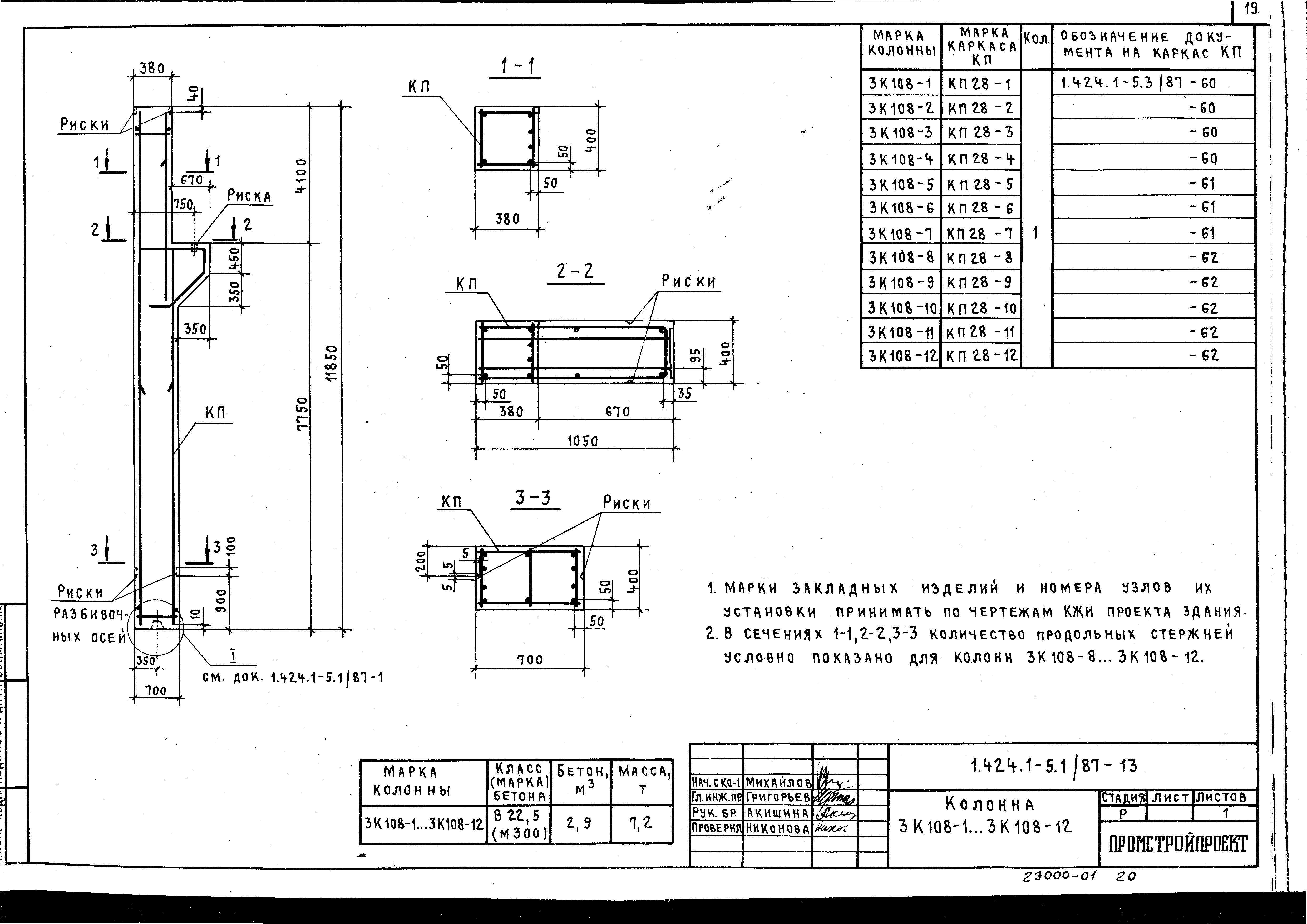 Серия 1.424.1-5