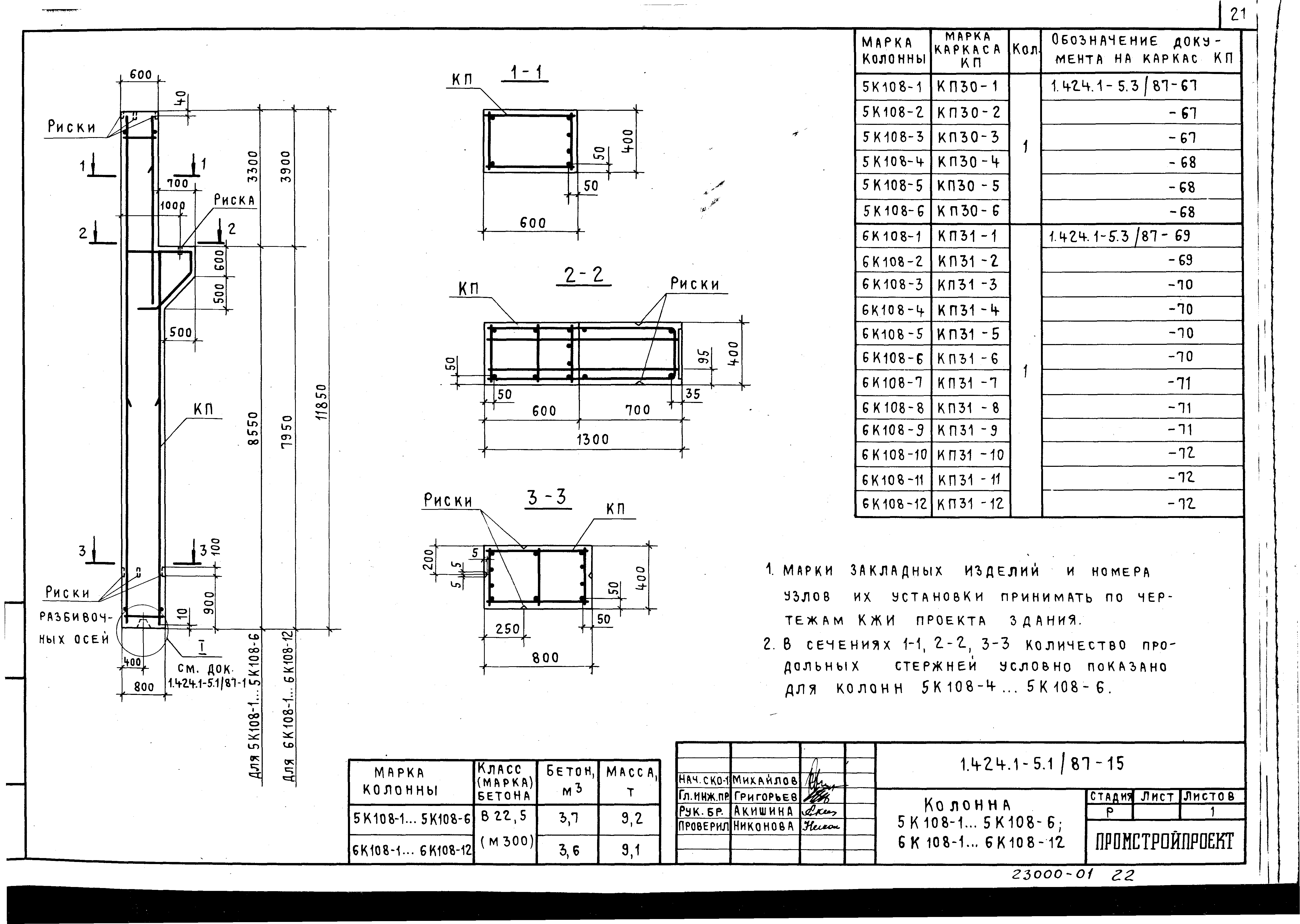 Серия 1.424.1-5