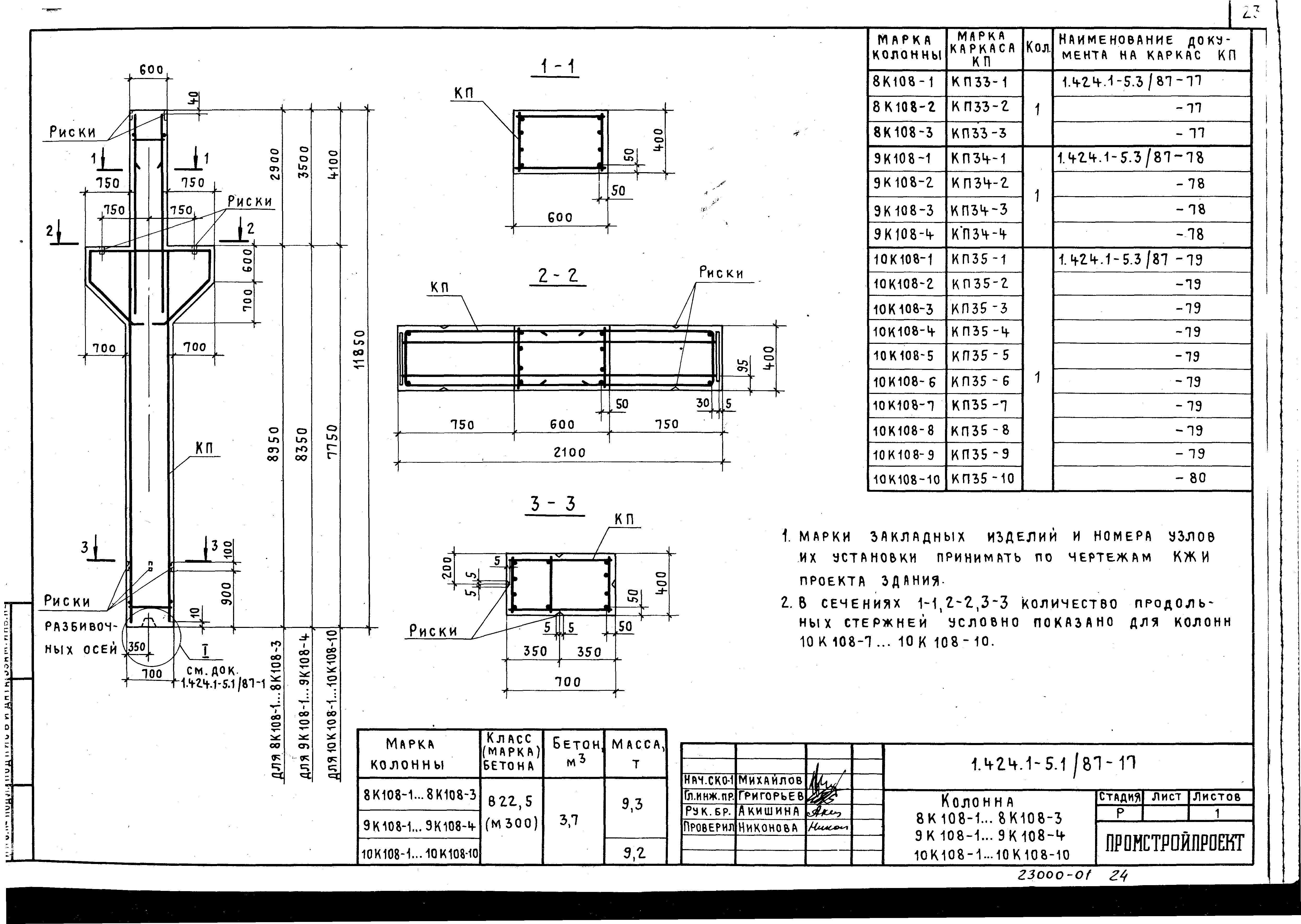 Серия 1.424.1-5