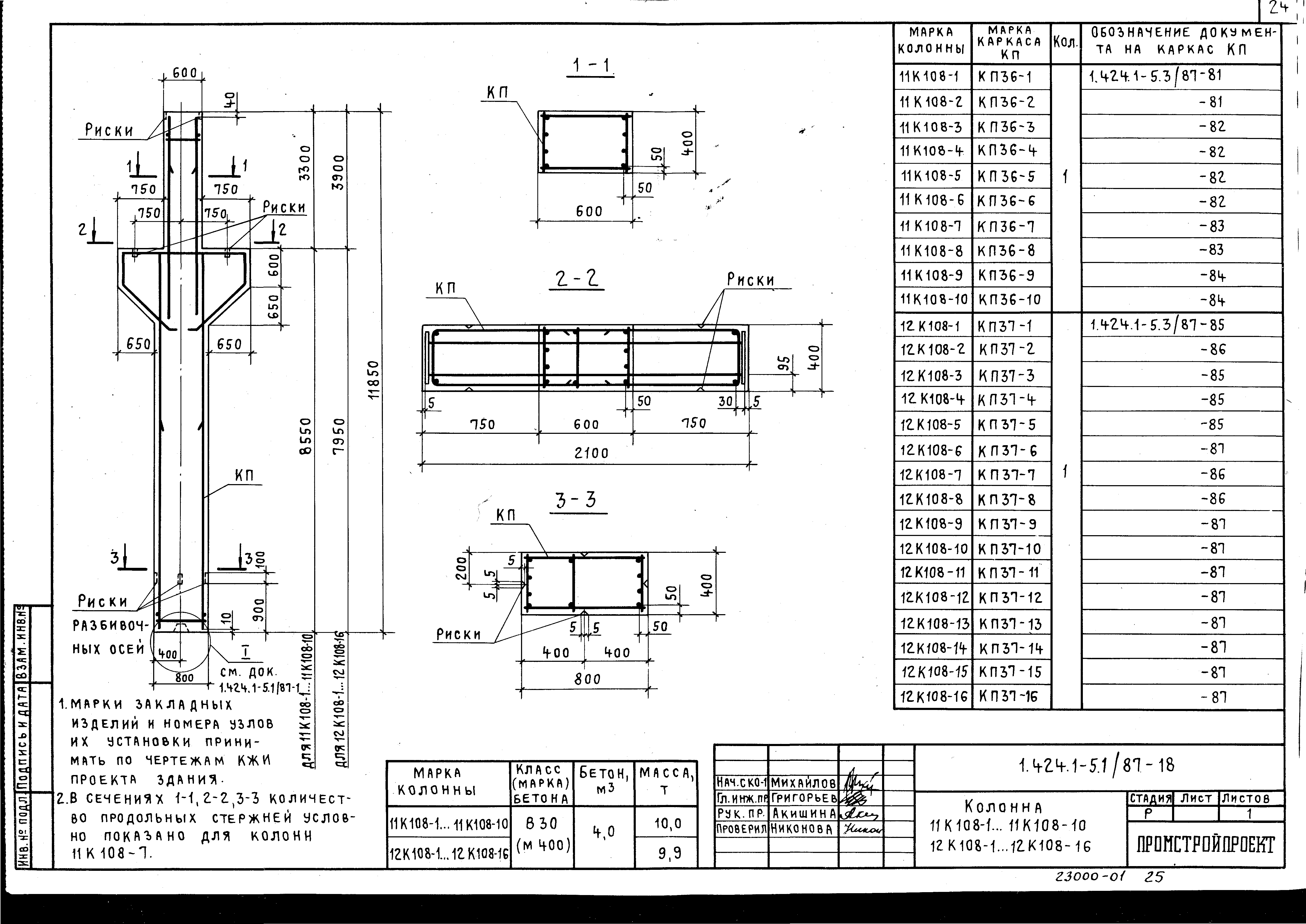 Серия 1.424.1-5