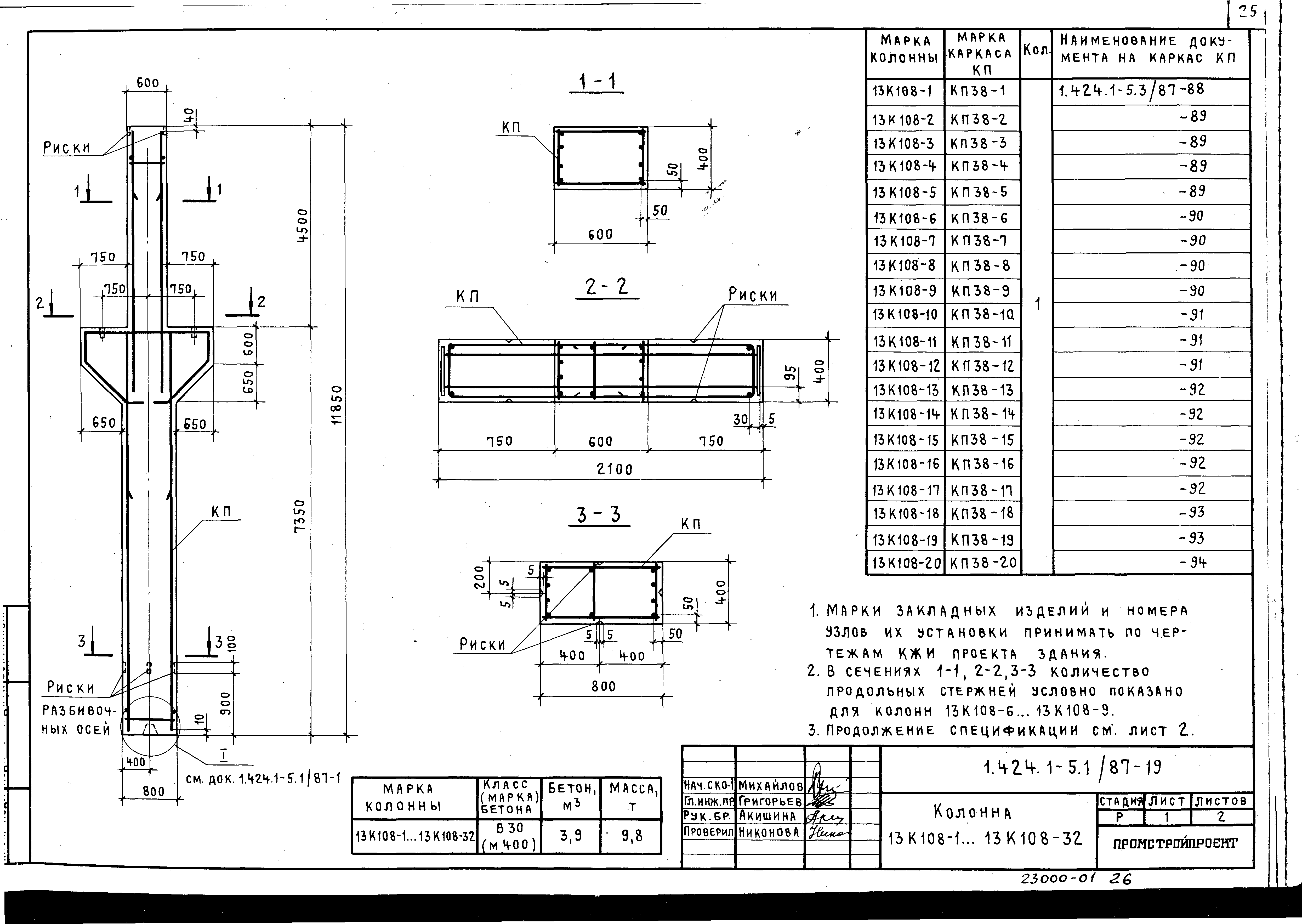 Серия 1.424.1-5