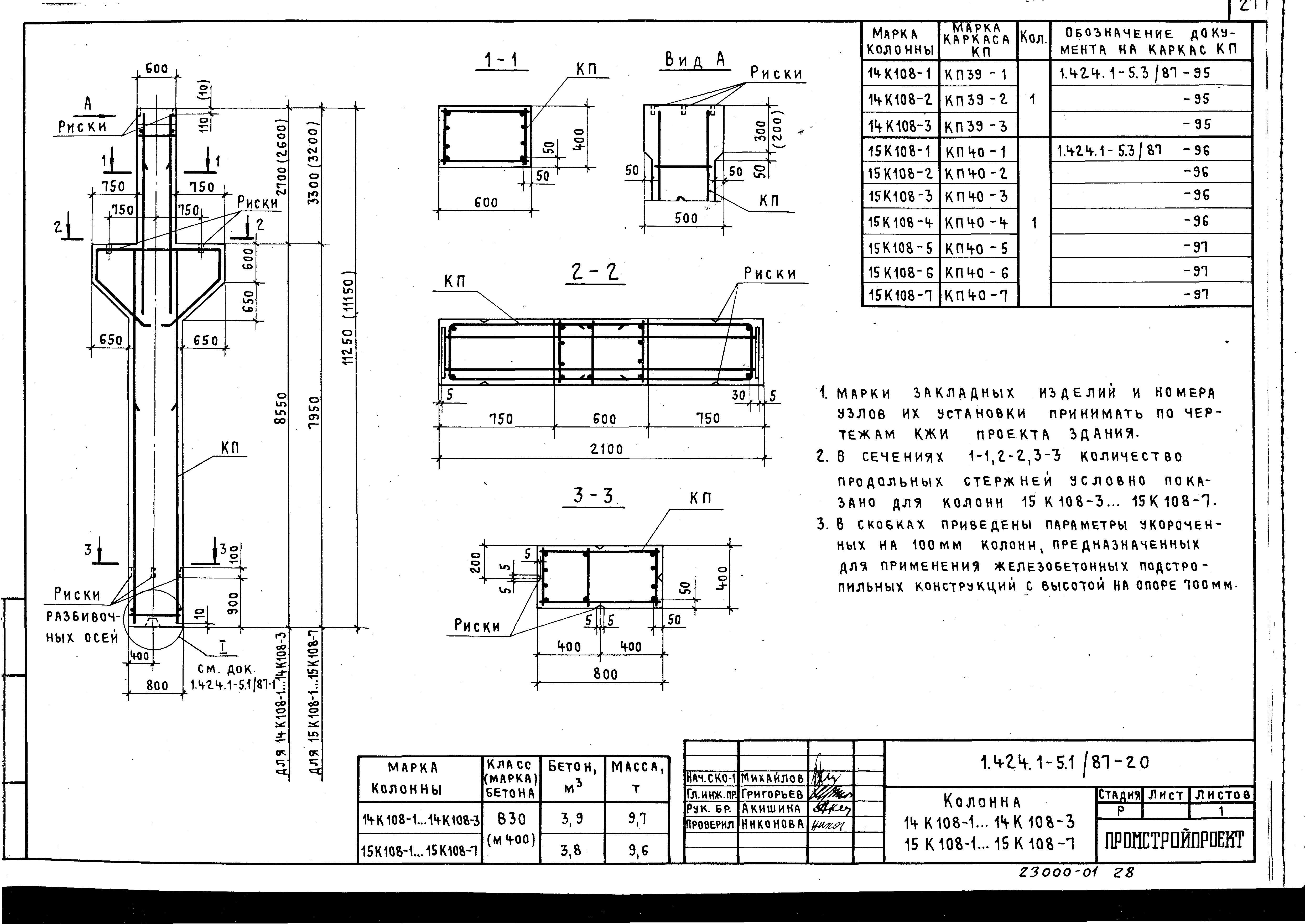 Серия 1.424.1-5