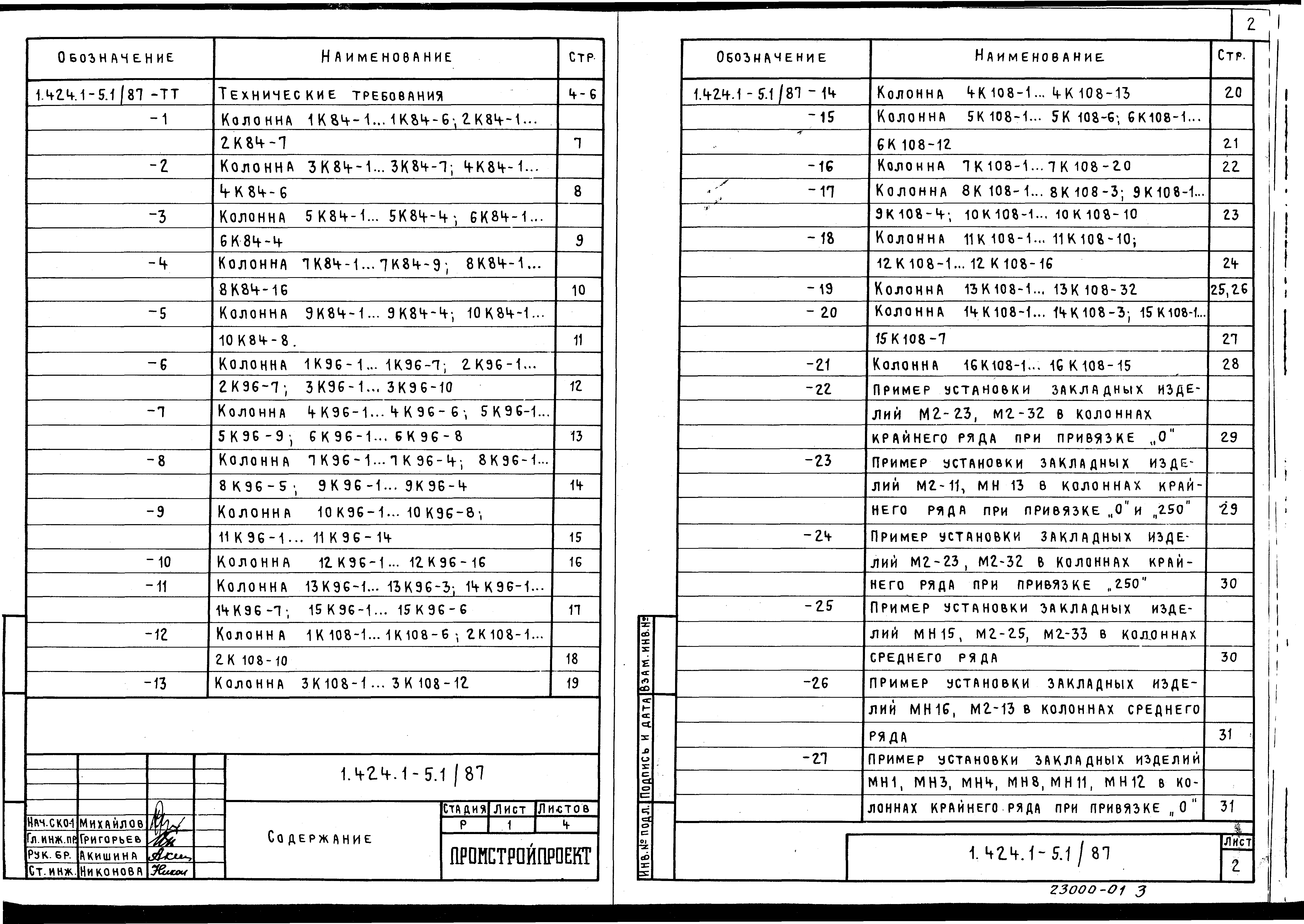 Серия 1.424.1-5