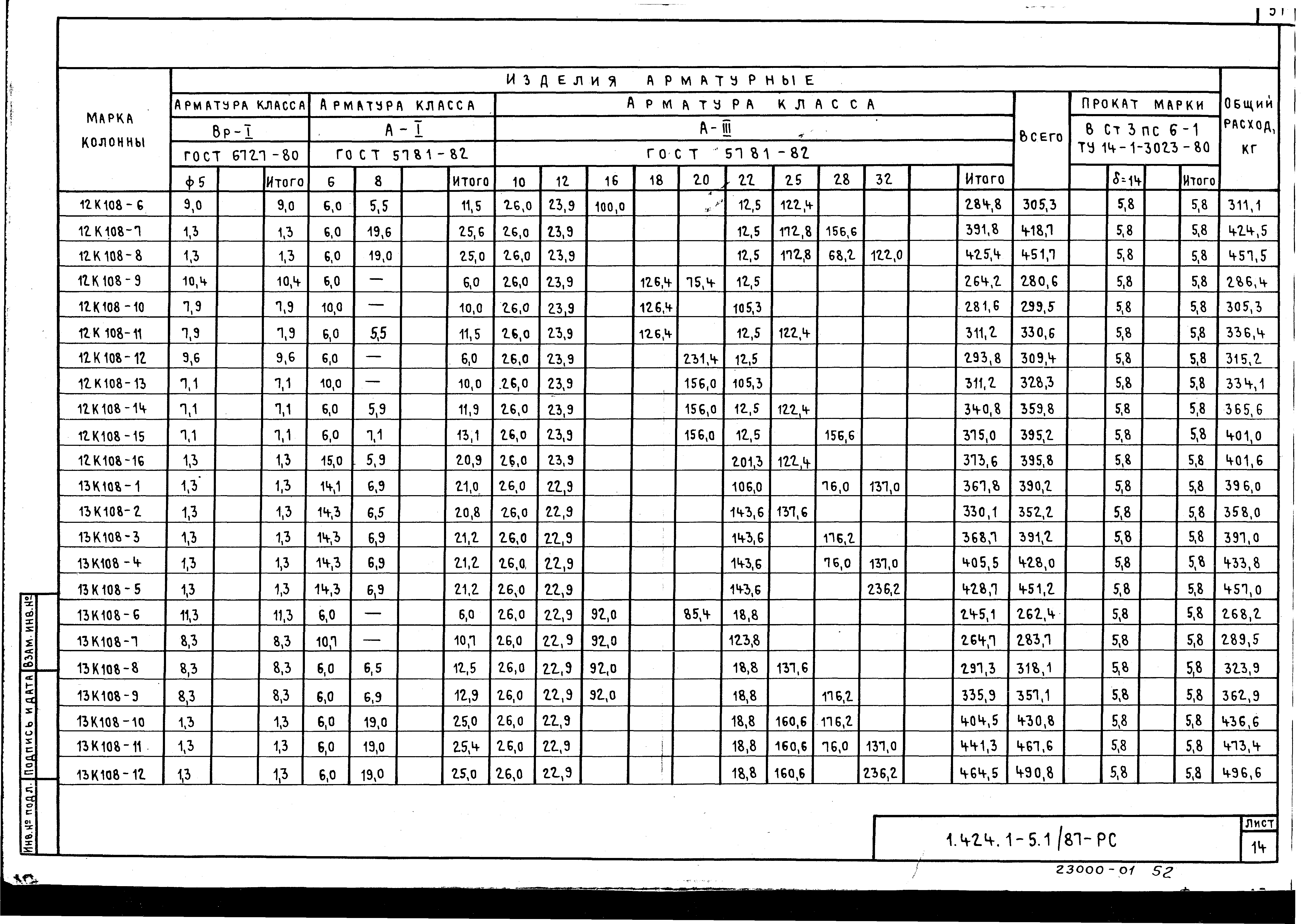 Серия 1.424.1-5