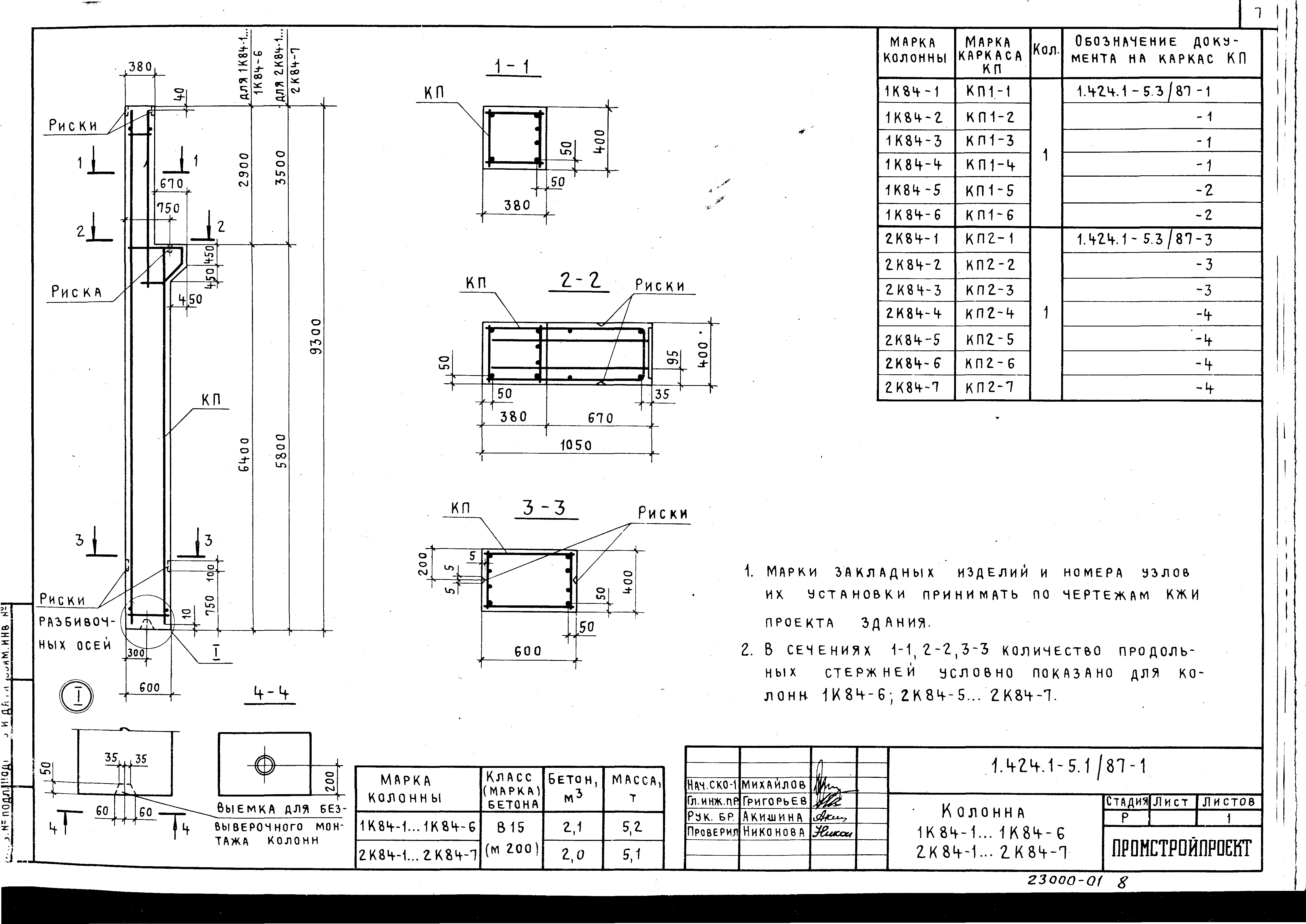 Серия 1.424.1-5