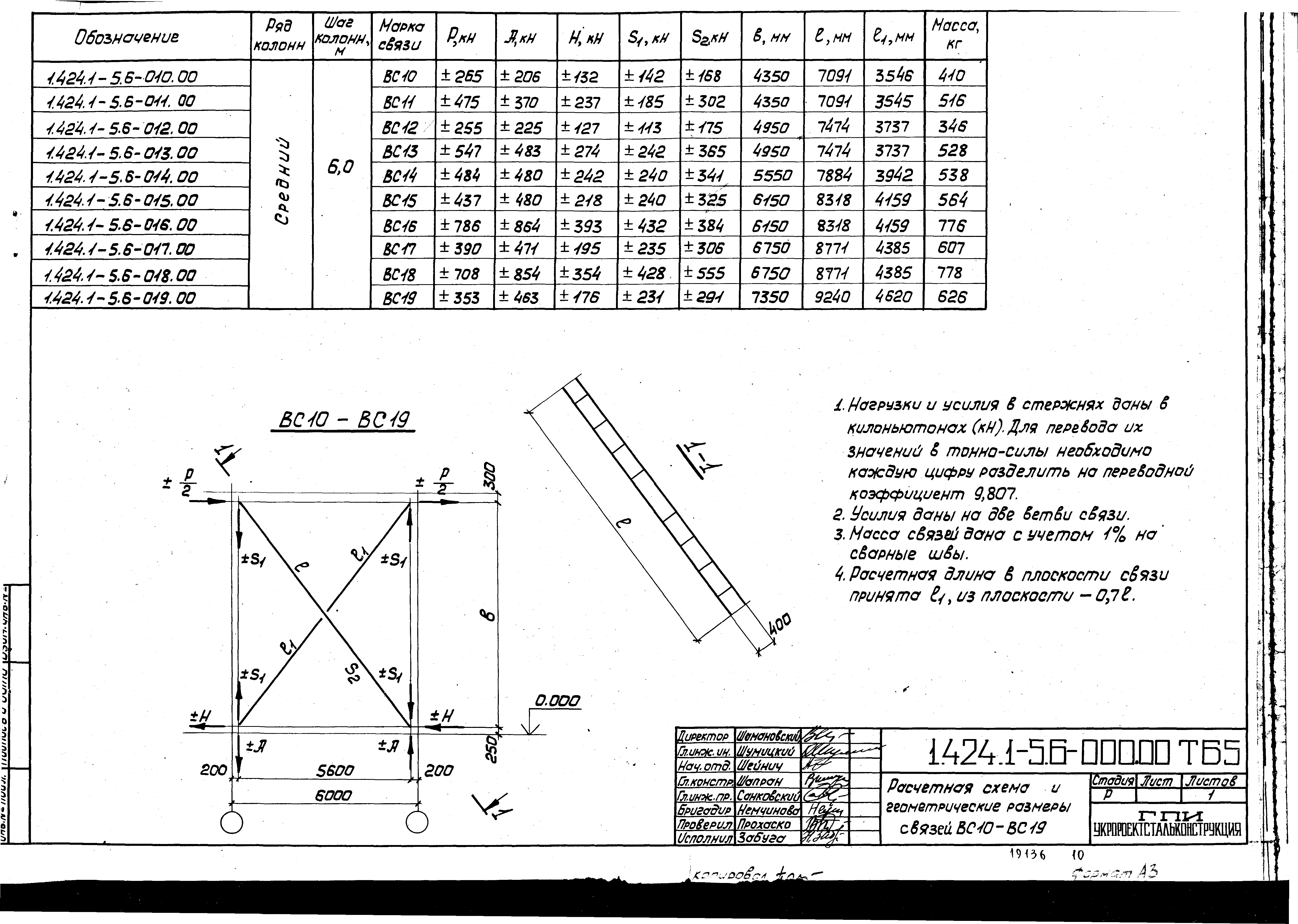 Серия 1.424.1-5