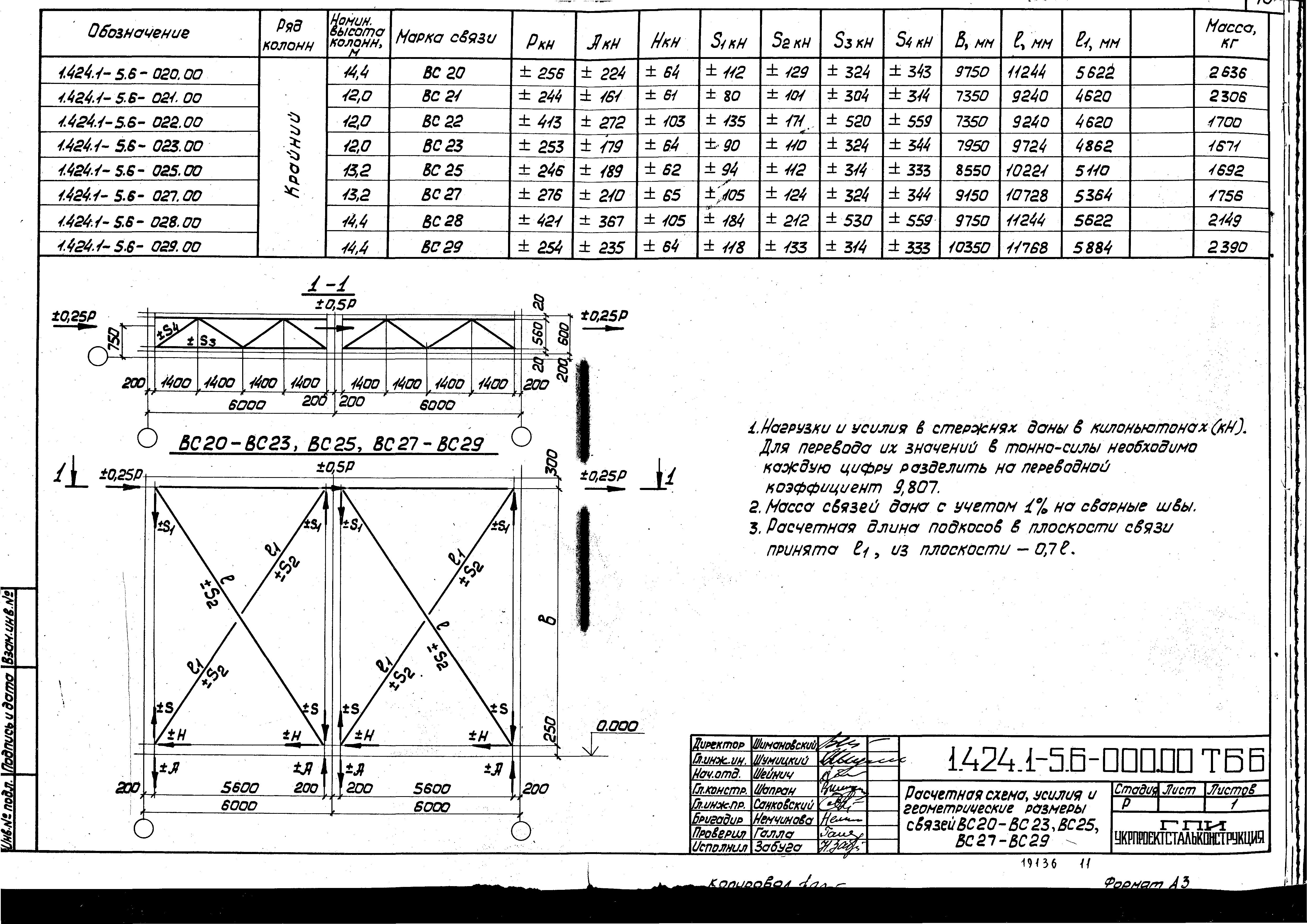 Серия 1.424.1-5