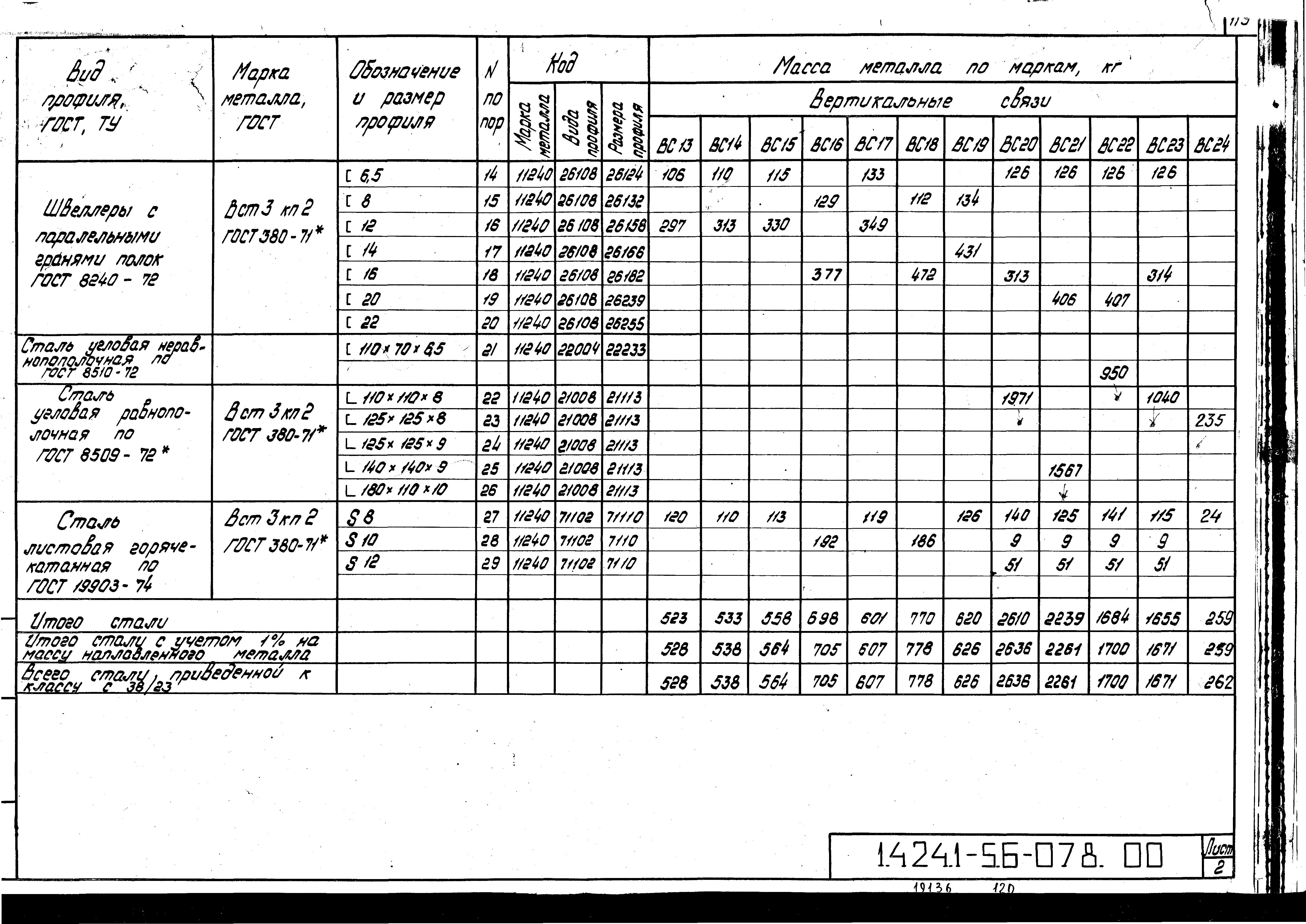 Серия 1.424.1-5