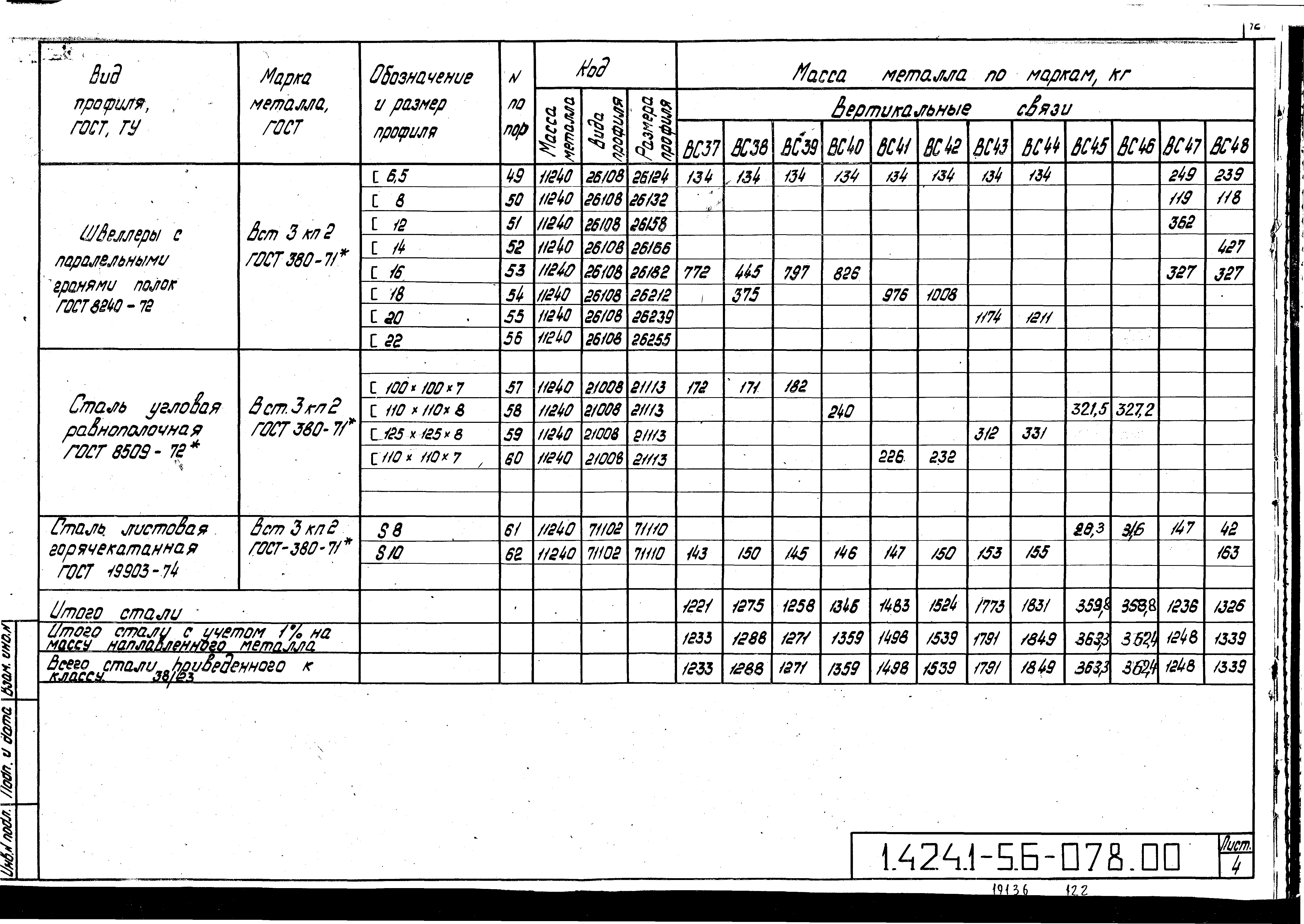 Серия 1.424.1-5