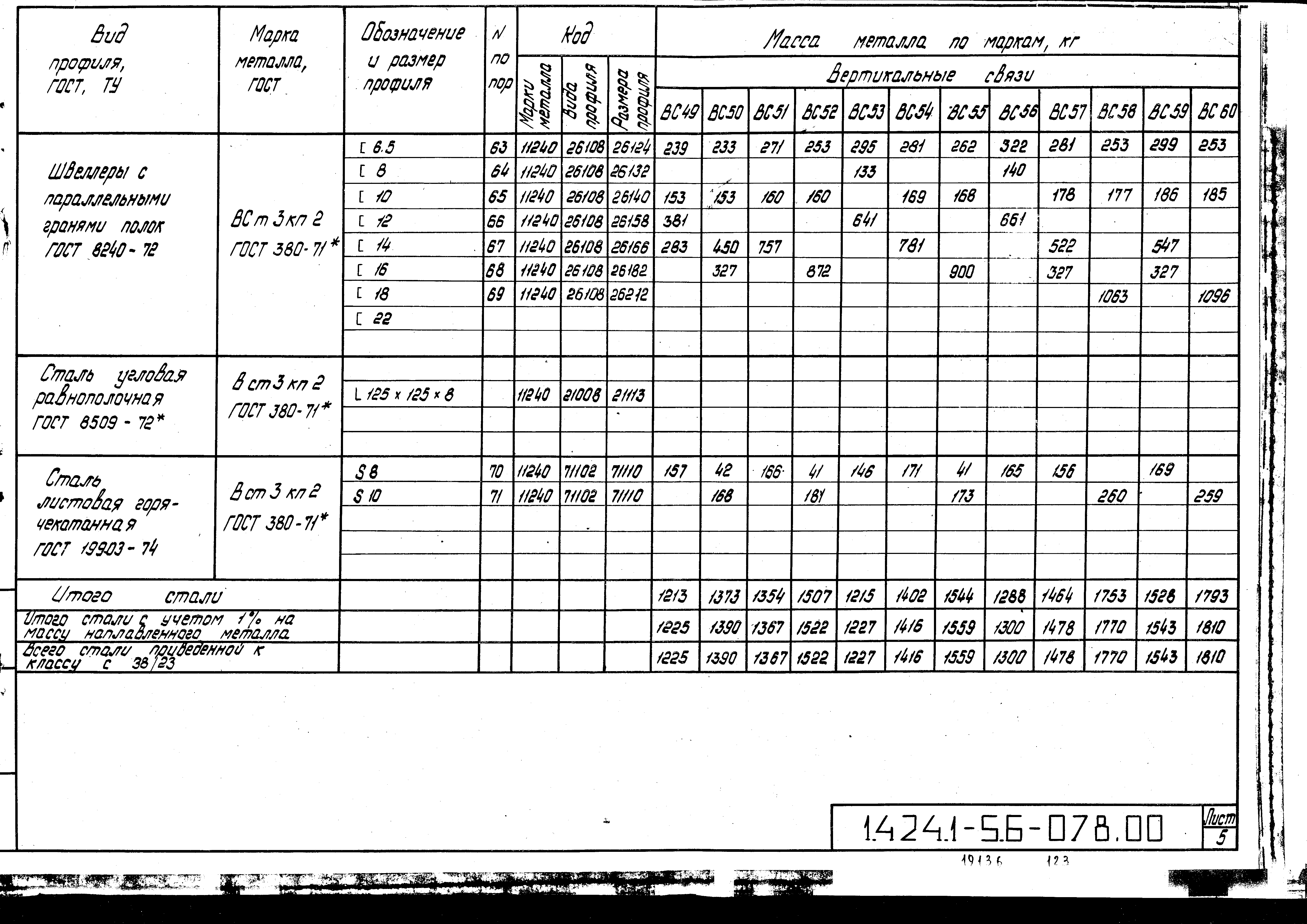 Серия 1.424.1-5