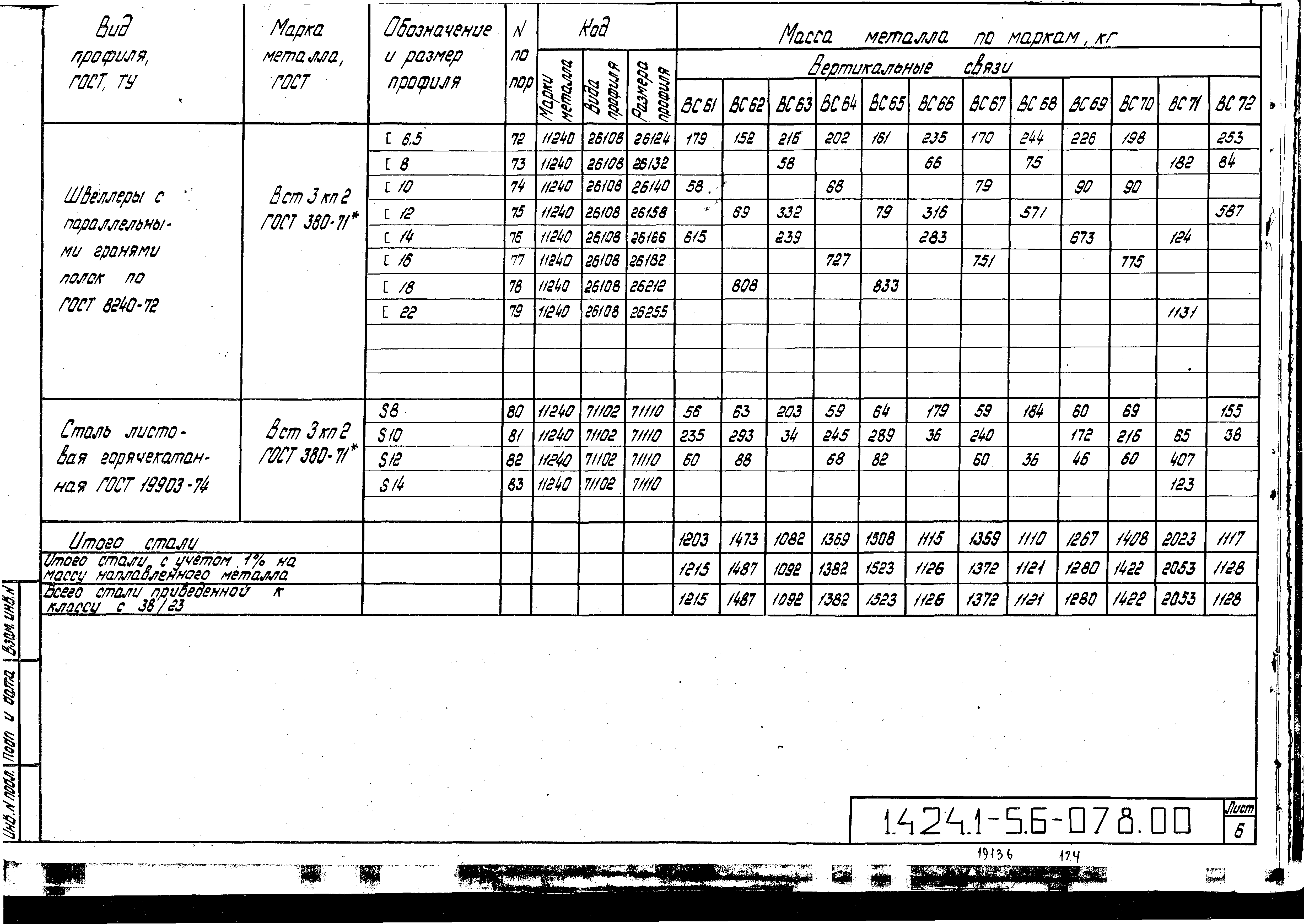 Серия 1.424.1-5