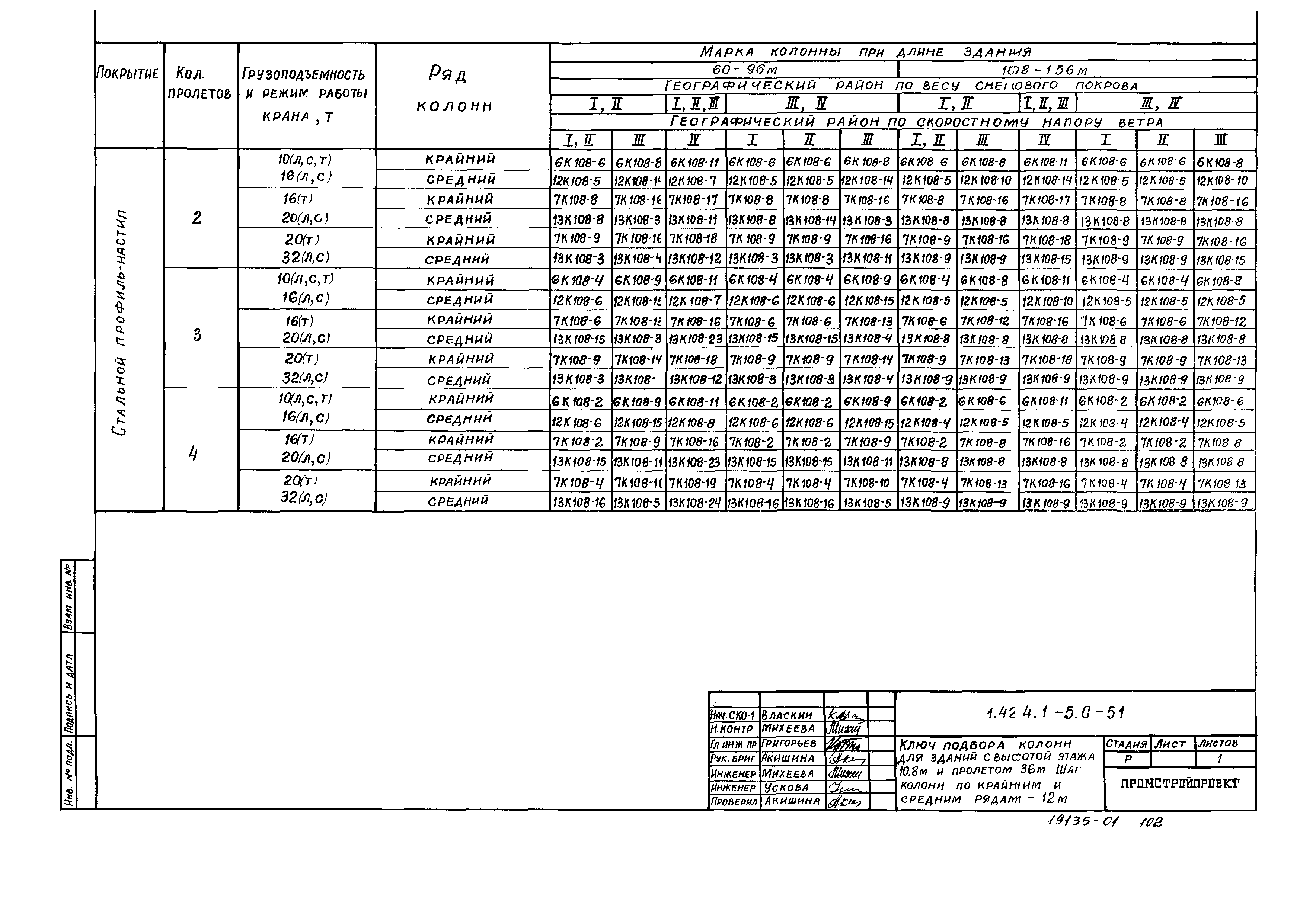 Серия 1.424.1-5