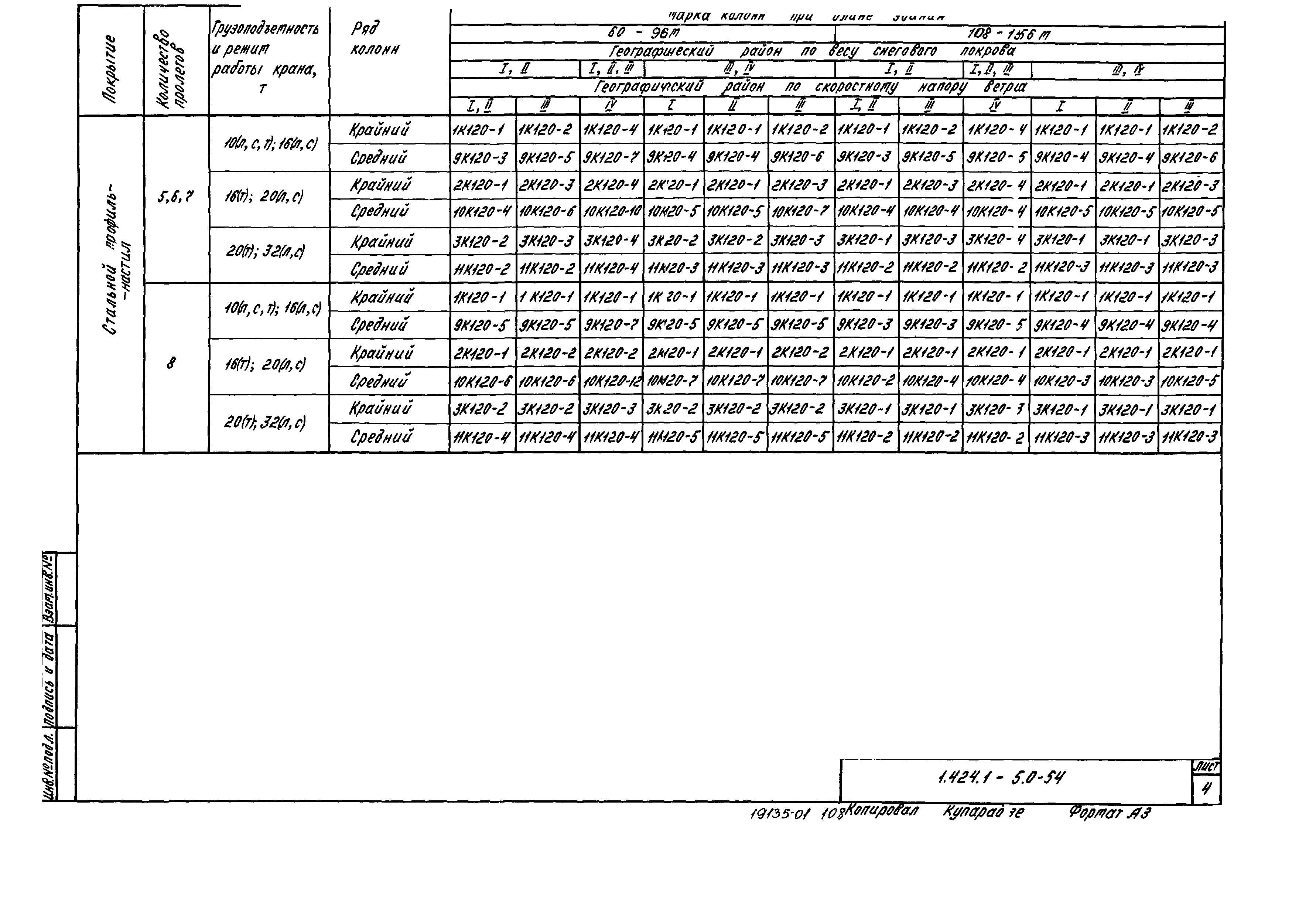 Серия 1.424.1-5