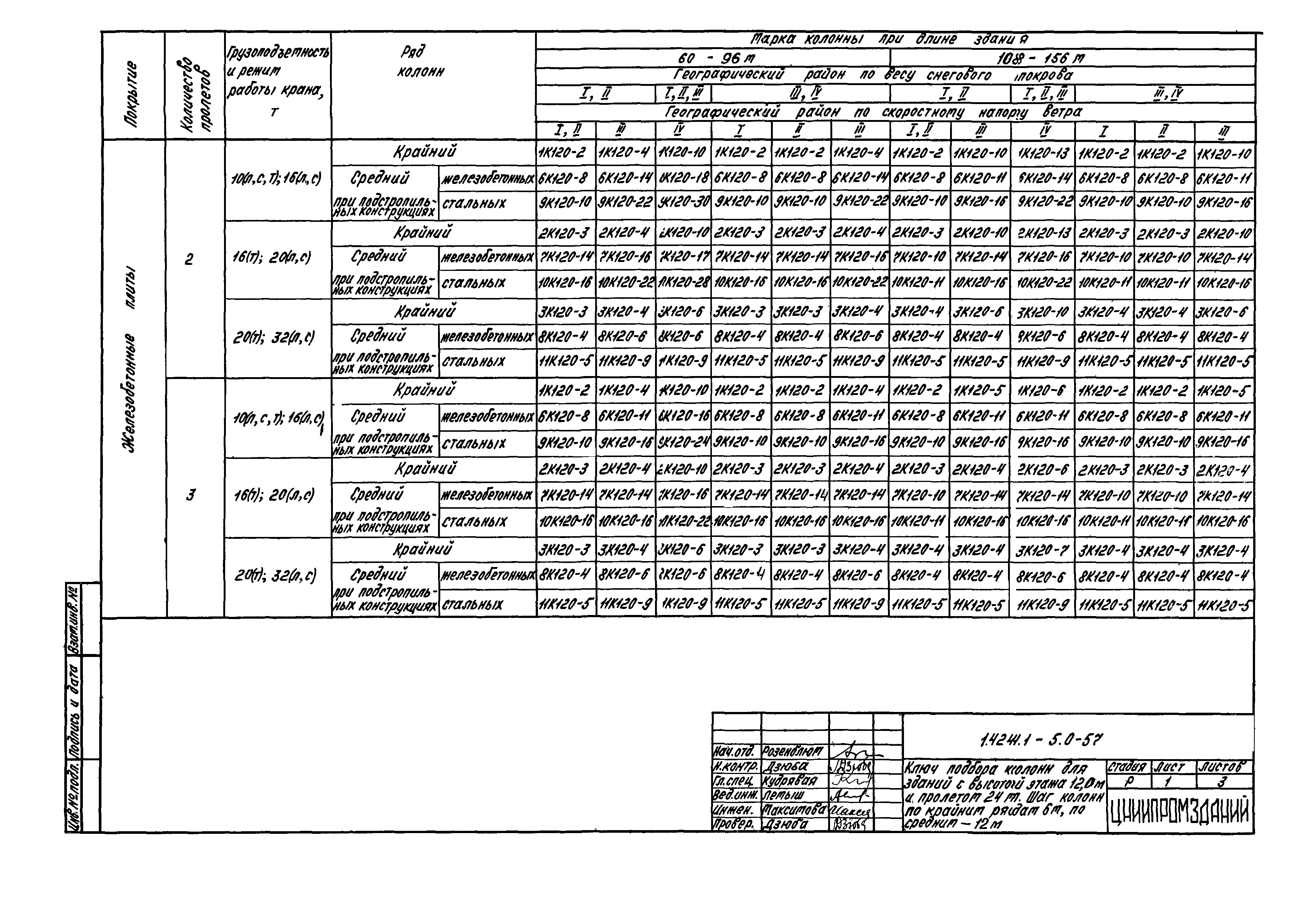 Серия 1.424.1-5