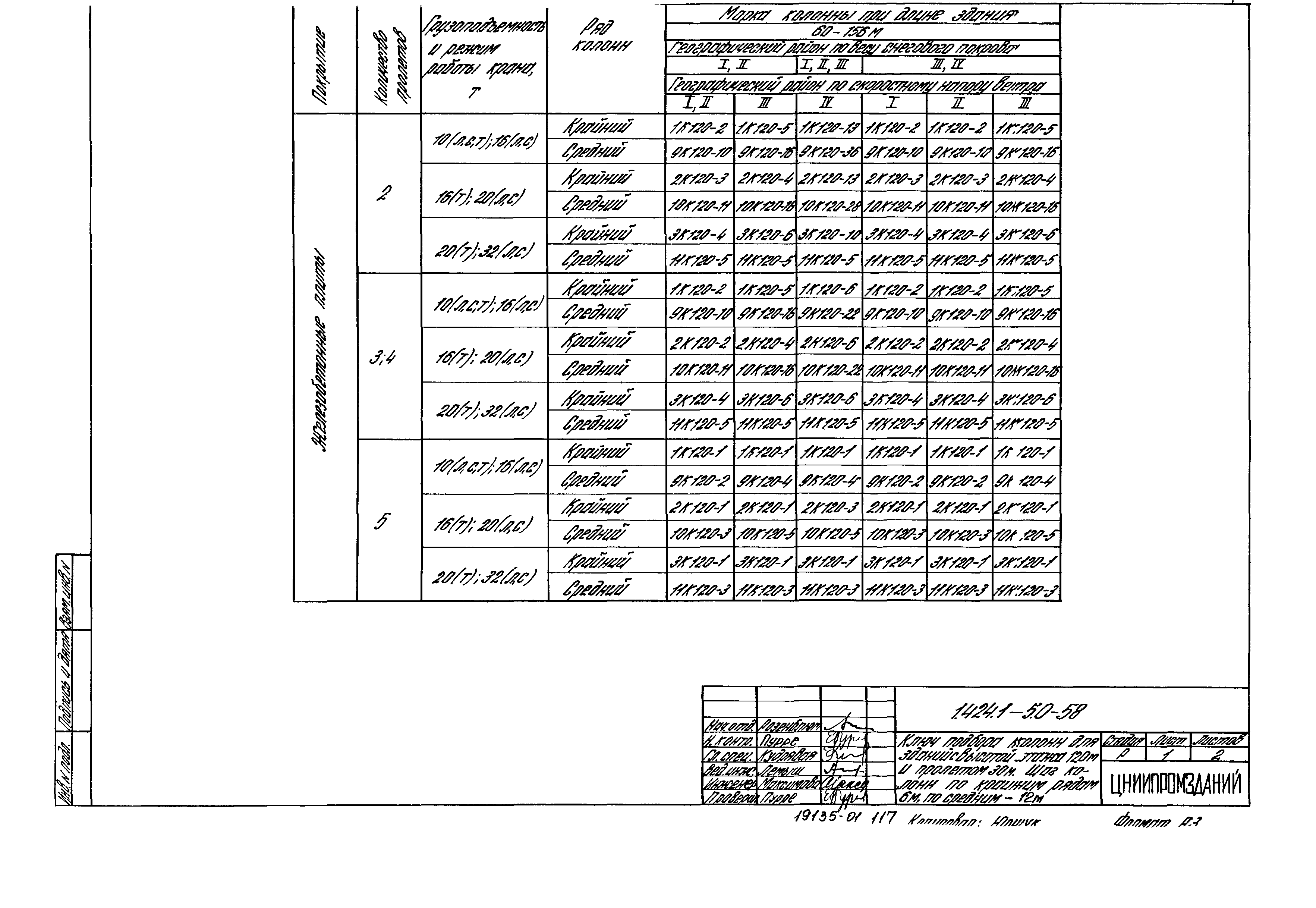 Серия 1.424.1-5