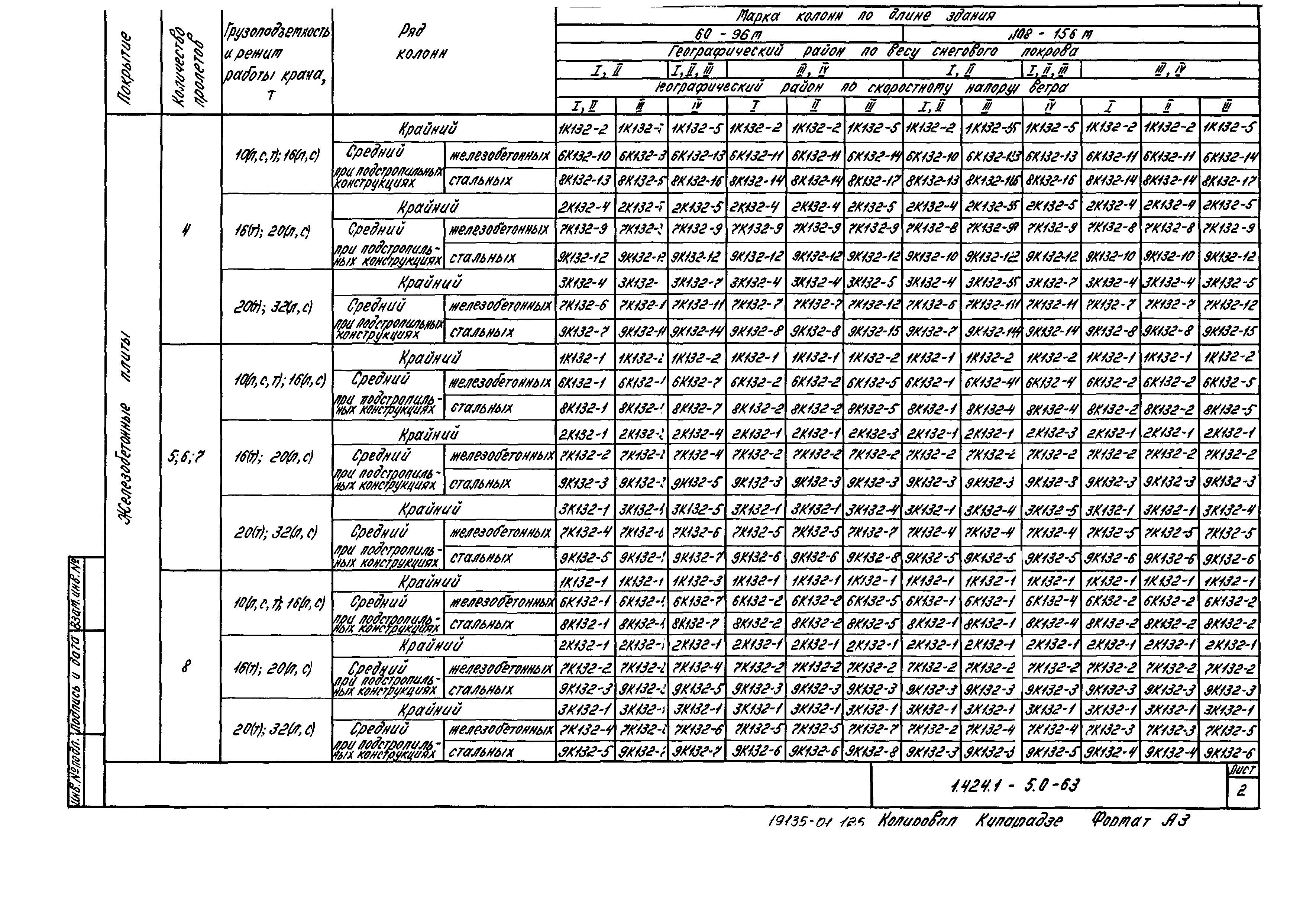 Серия 1.424.1-5