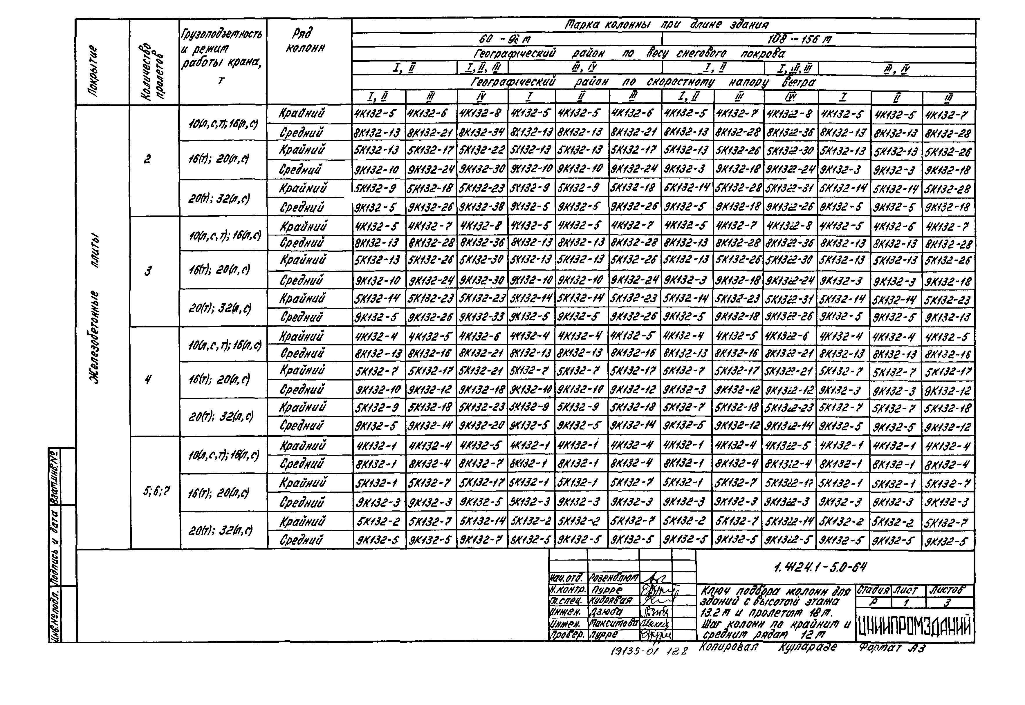 Серия 1.424.1-5