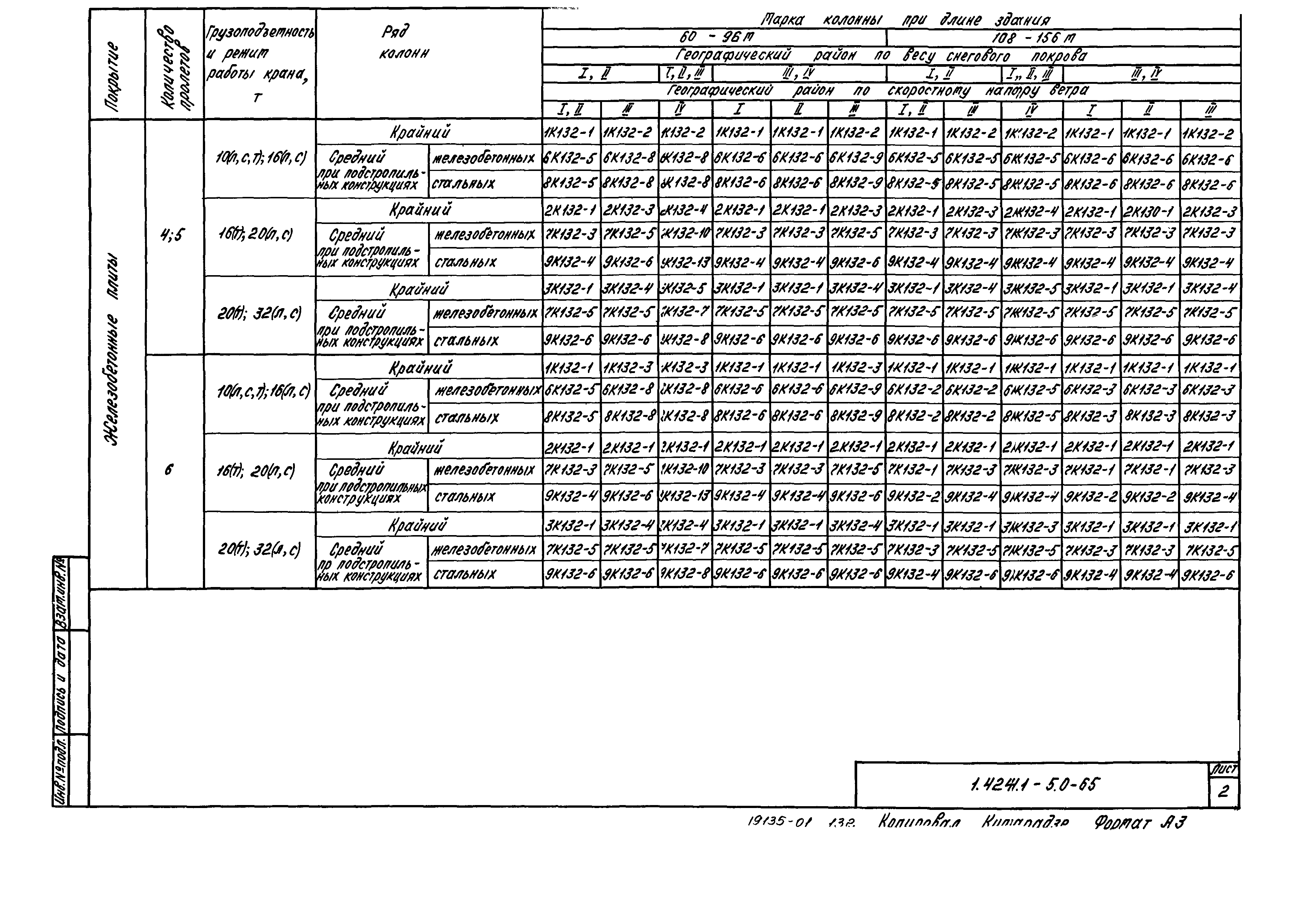 Серия 1.424.1-5