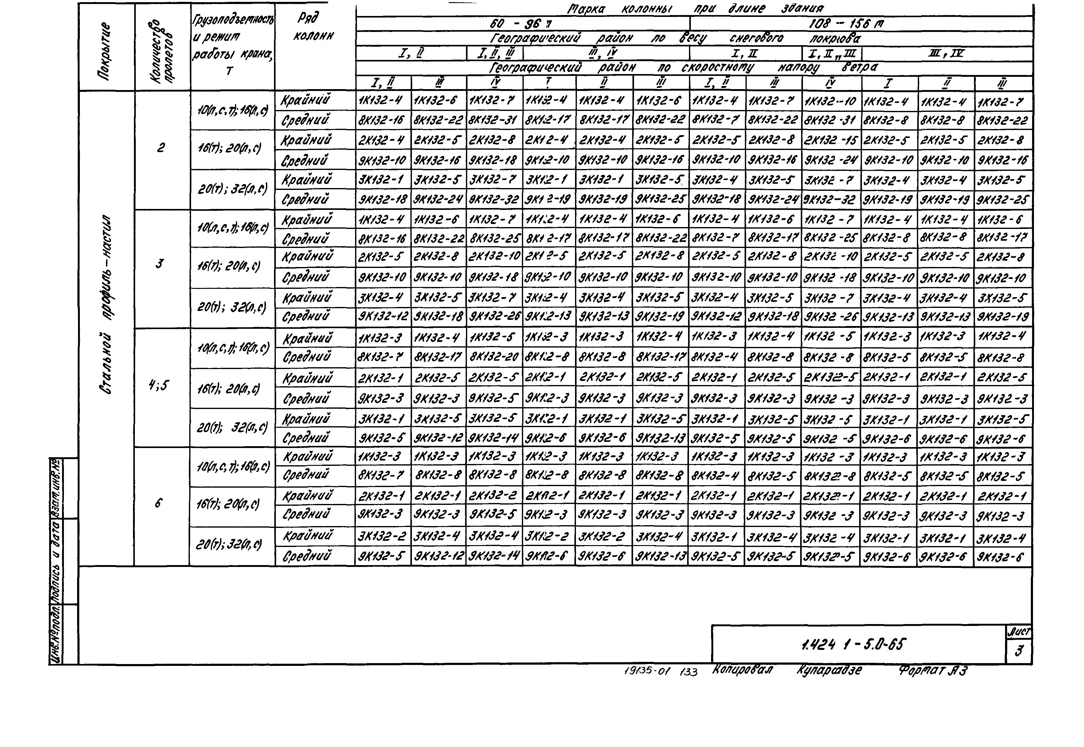 Серия 1.424.1-5