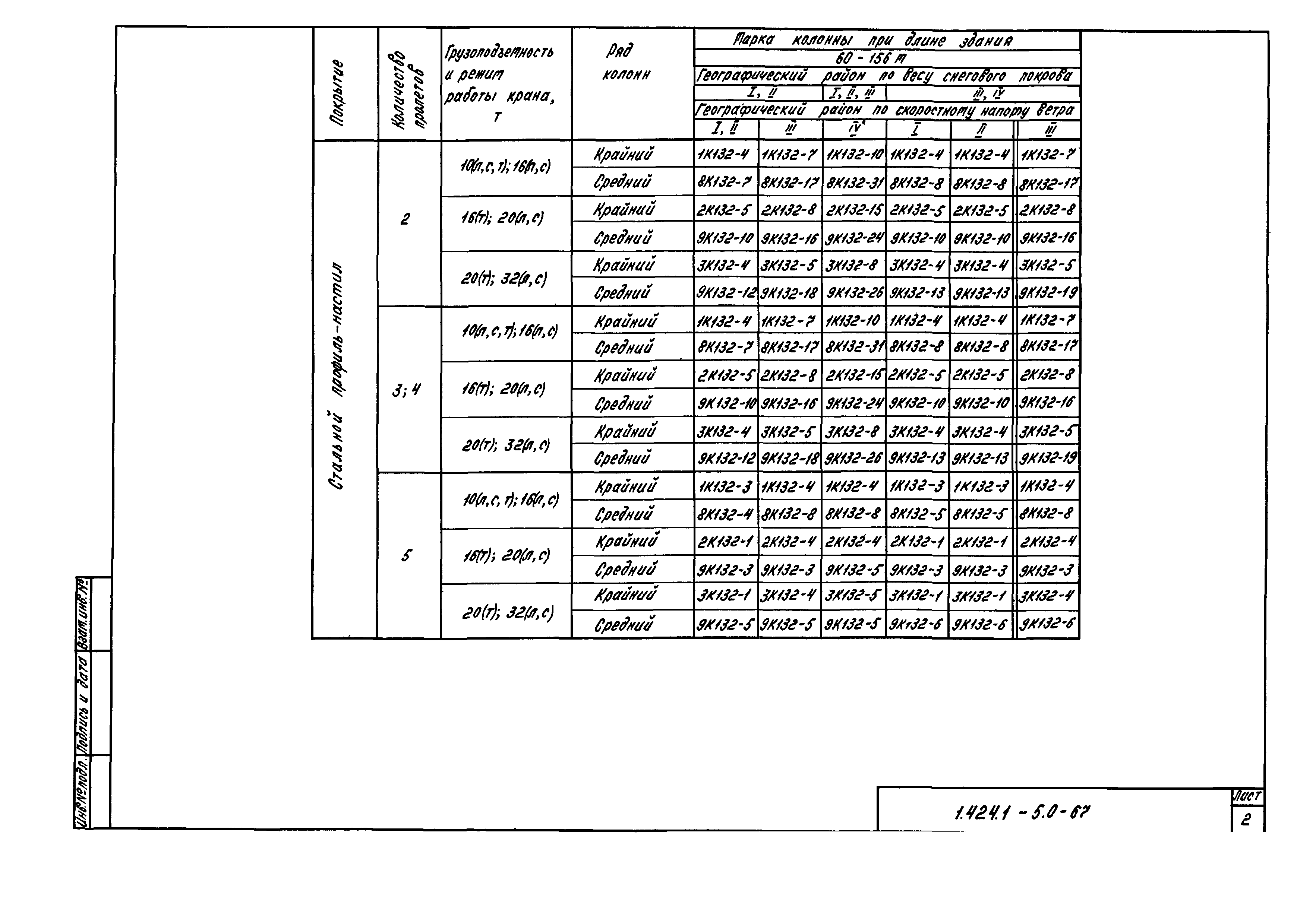 Серия 1.424.1-5