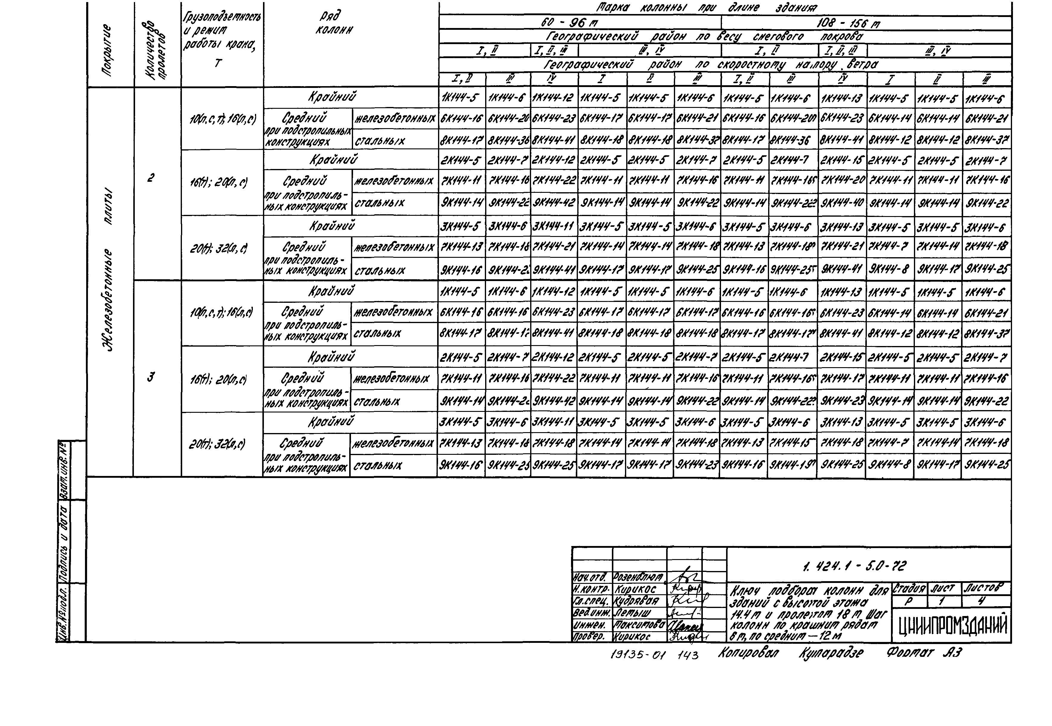 Серия 1.424.1-5