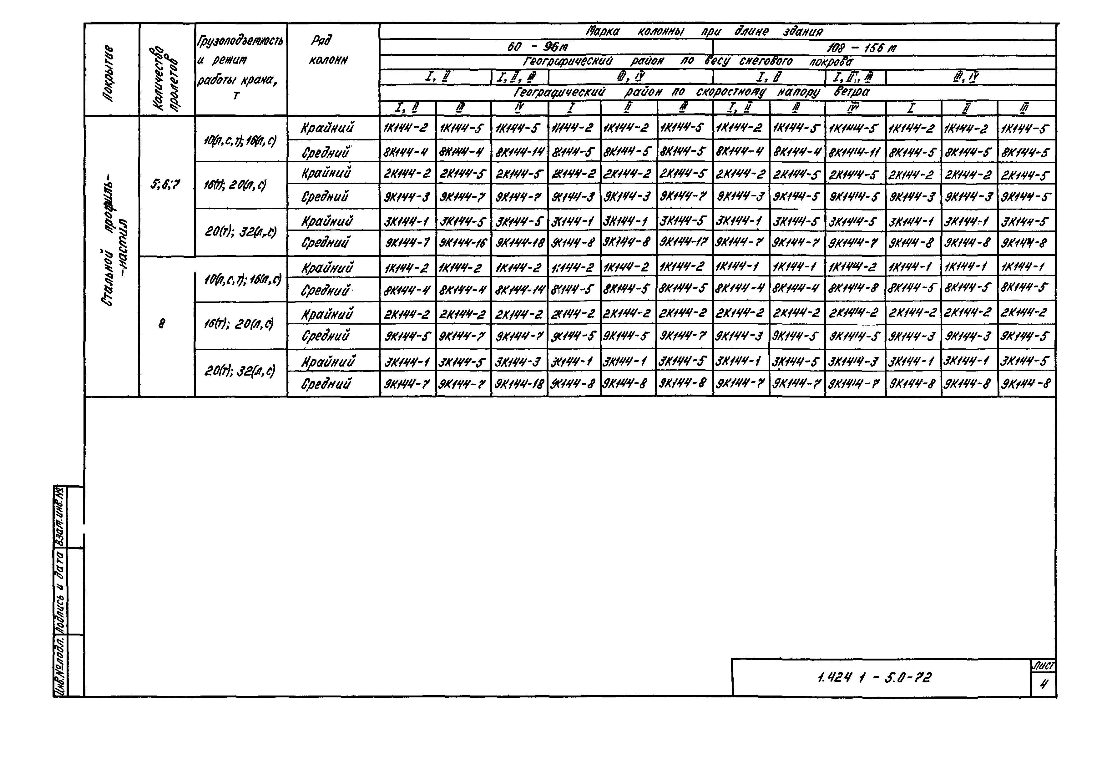 Серия 1.424.1-5