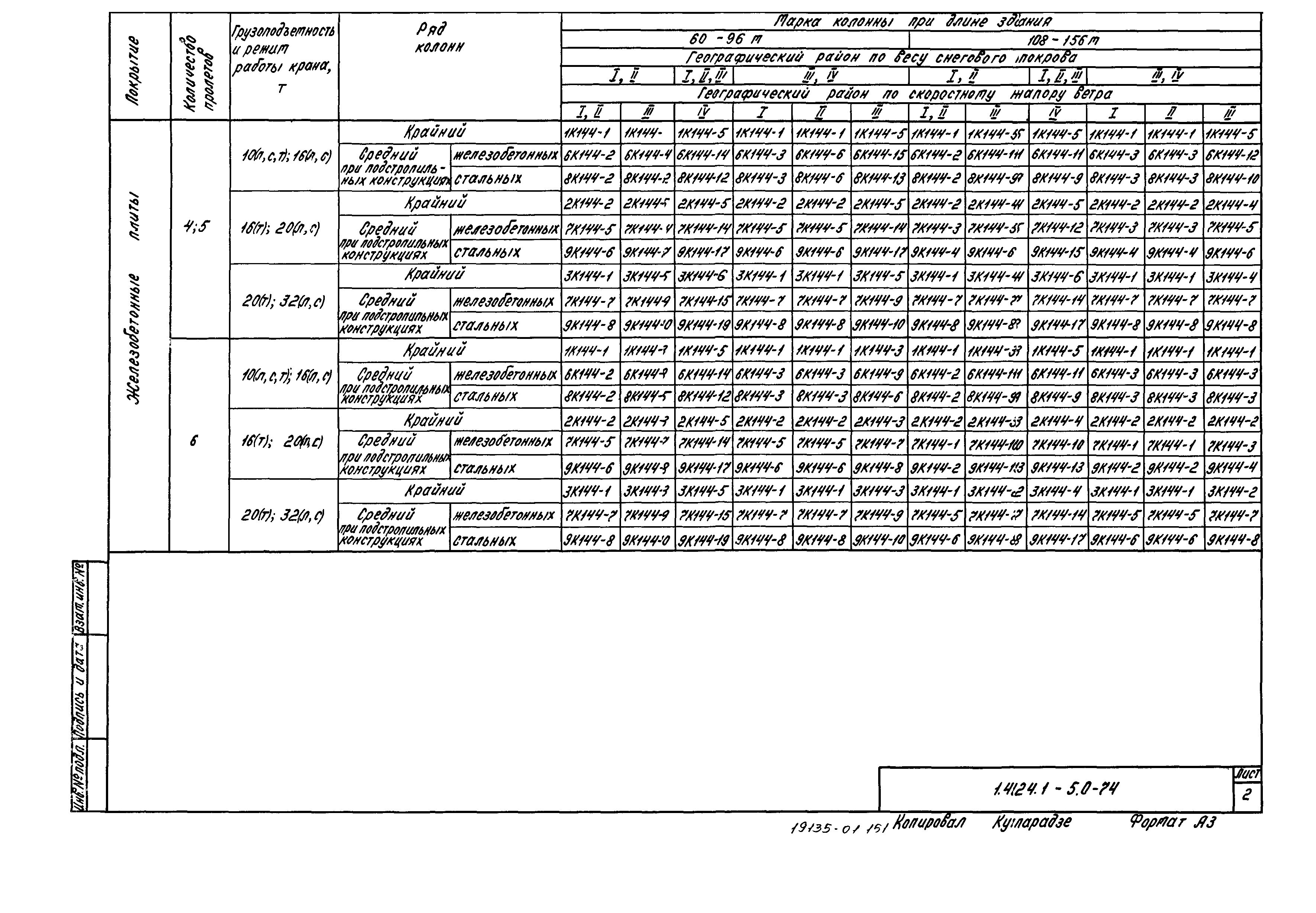 Серия 1.424.1-5