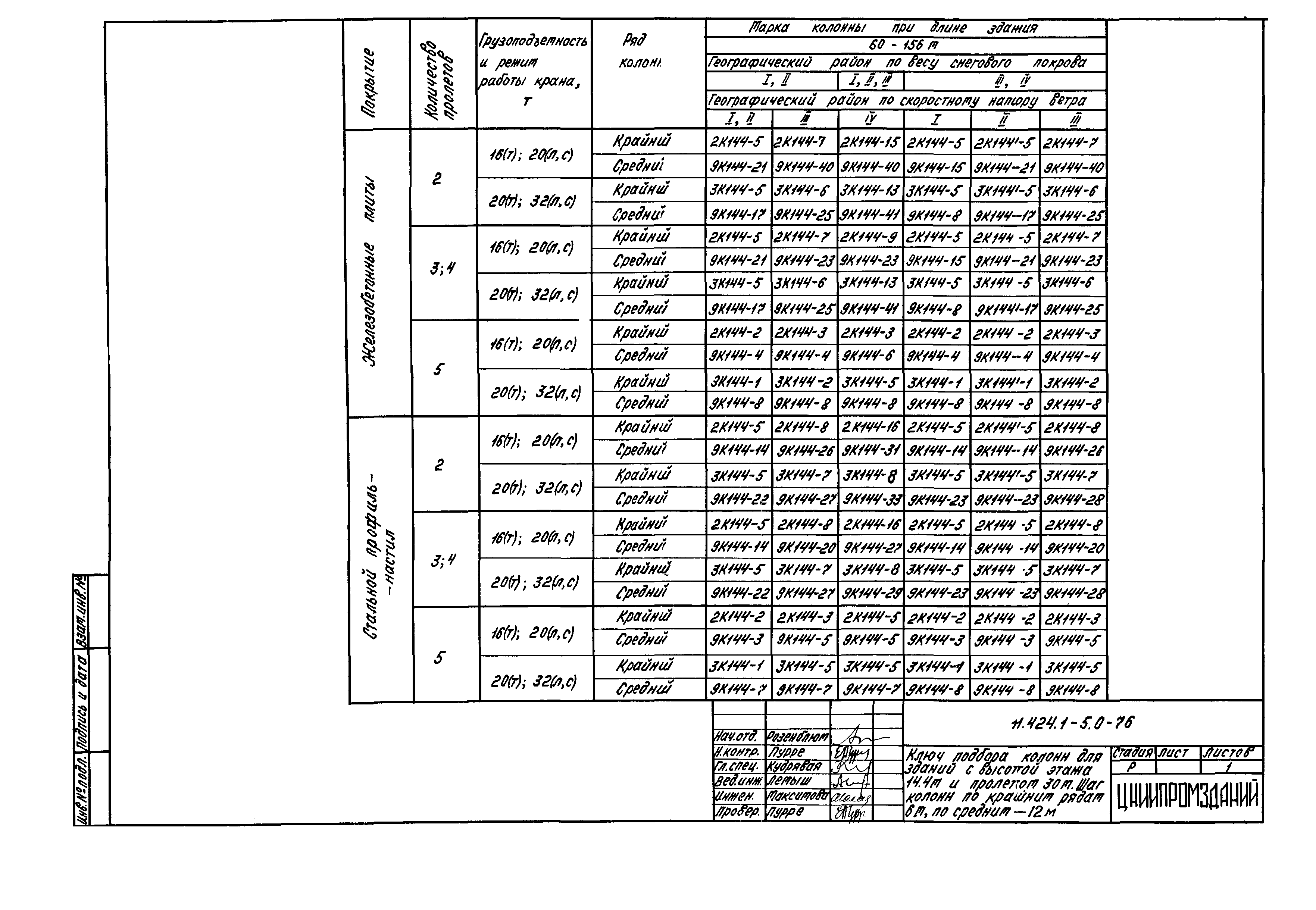 Серия 1.424.1-5