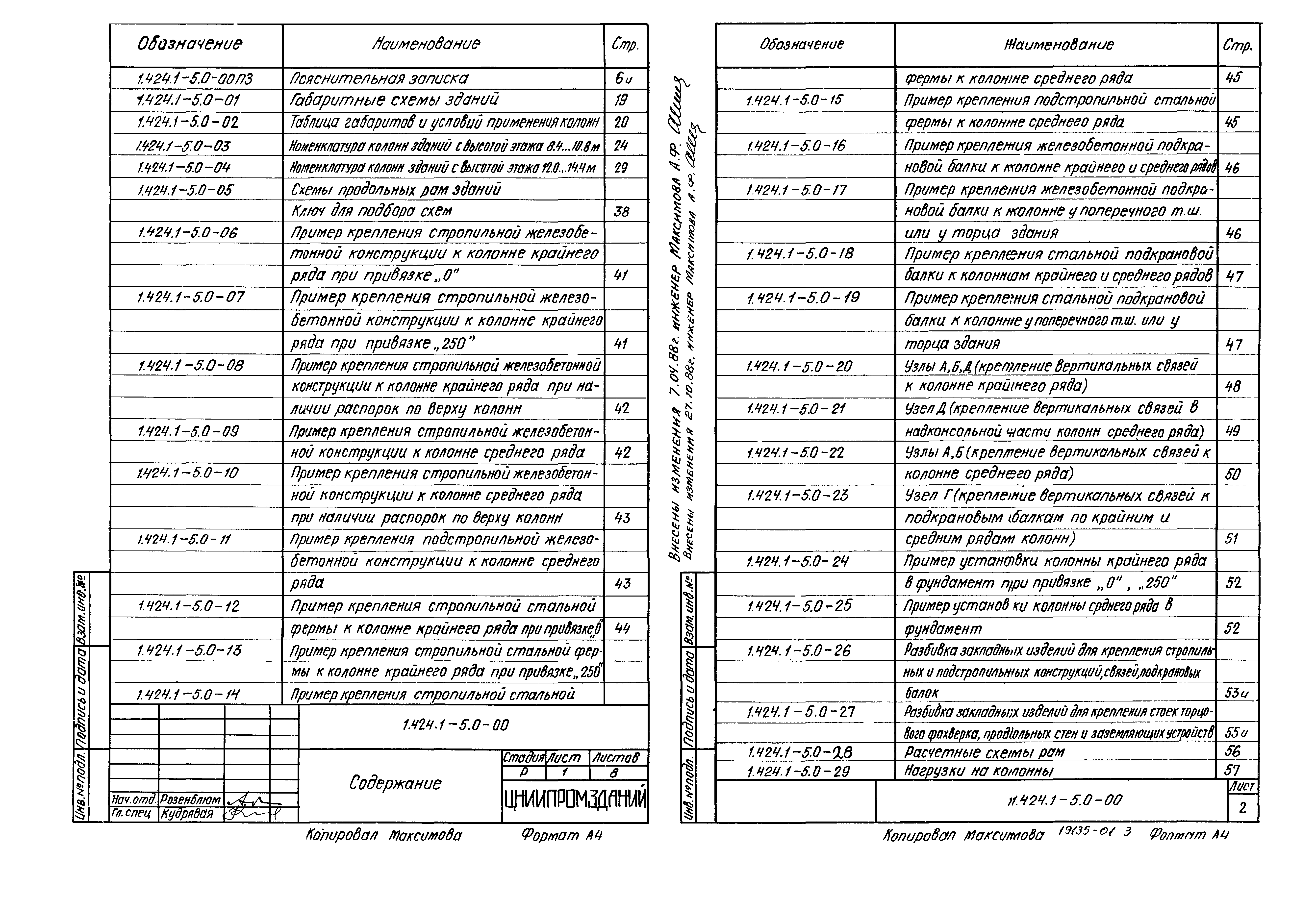 Серия 1.424.1-5