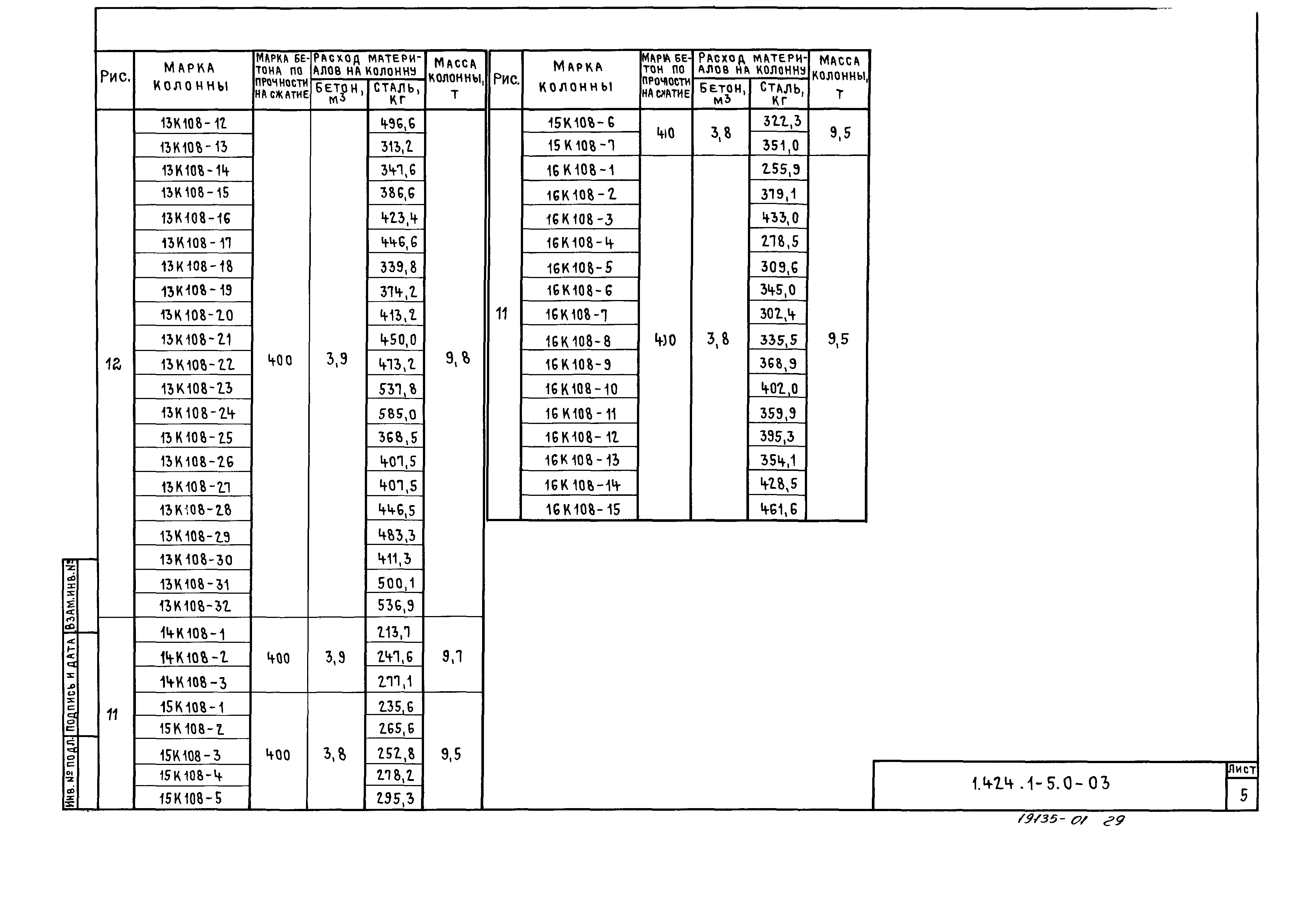 Серия 1.424.1-5