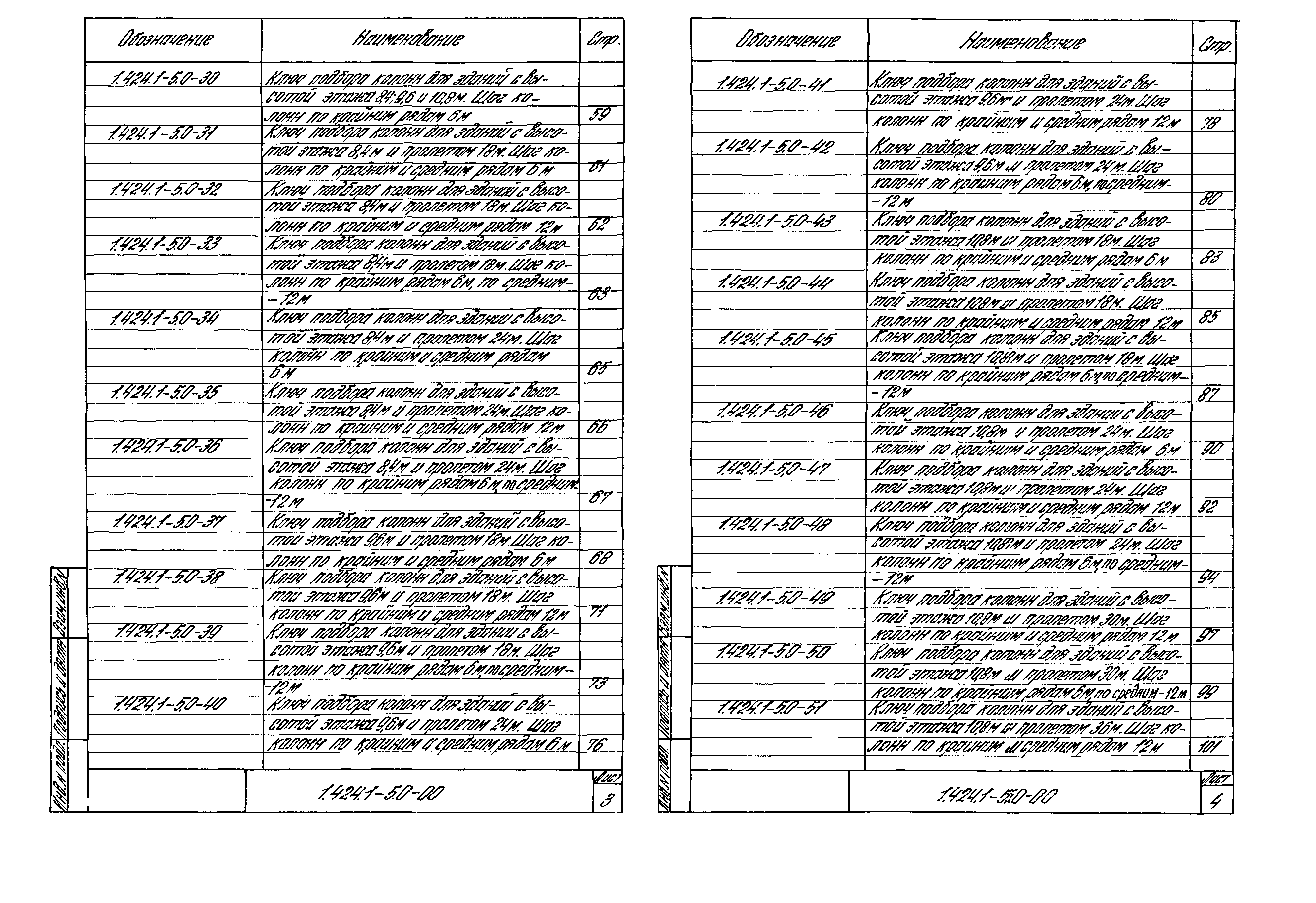 Серия 1.424.1-5